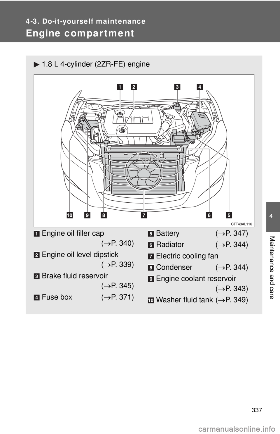 TOYOTA MATRIX 2011 E140 / 2.G Owners Manual 337
4-3. Do-it-yourself maintenance
4
Maintenance and care
Engine compar tment
1.8 L 4-cylinder (2ZR-FE) engine
Engine oil filler cap
(P. 340)
Engine oil level dipstick
(P. 339)
Brake fluid rese