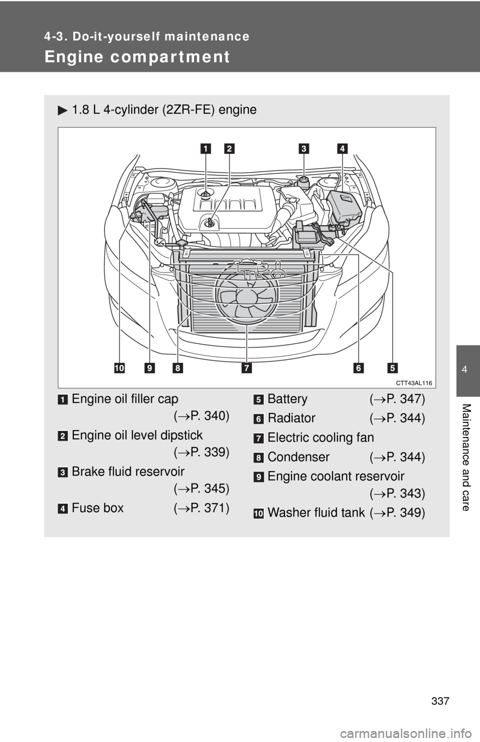 TOYOTA MATRIX 2011 E140 / 2.G Manual PDF 337
4-3. Do-it-yourself maintenance
4
Maintenance and care
Engine compar tment
1.8 L 4-cylinder (2ZR-FE) engine
Engine oil filler cap
(P. 340)
Engine oil level dipstick
(P. 339)
Brake fluid rese TOYOTA MATRIX 2011 E140 / 2.G Manual PDF 337
4-3. Do-it-yourself maintenance
4
Maintenance and care
Engine compar tment
1.8 L 4-cylinder (2ZR-FE) engine
Engine oil filler cap
(P. 340)
Engine oil level dipstick
(P. 339)
Brake fluid rese