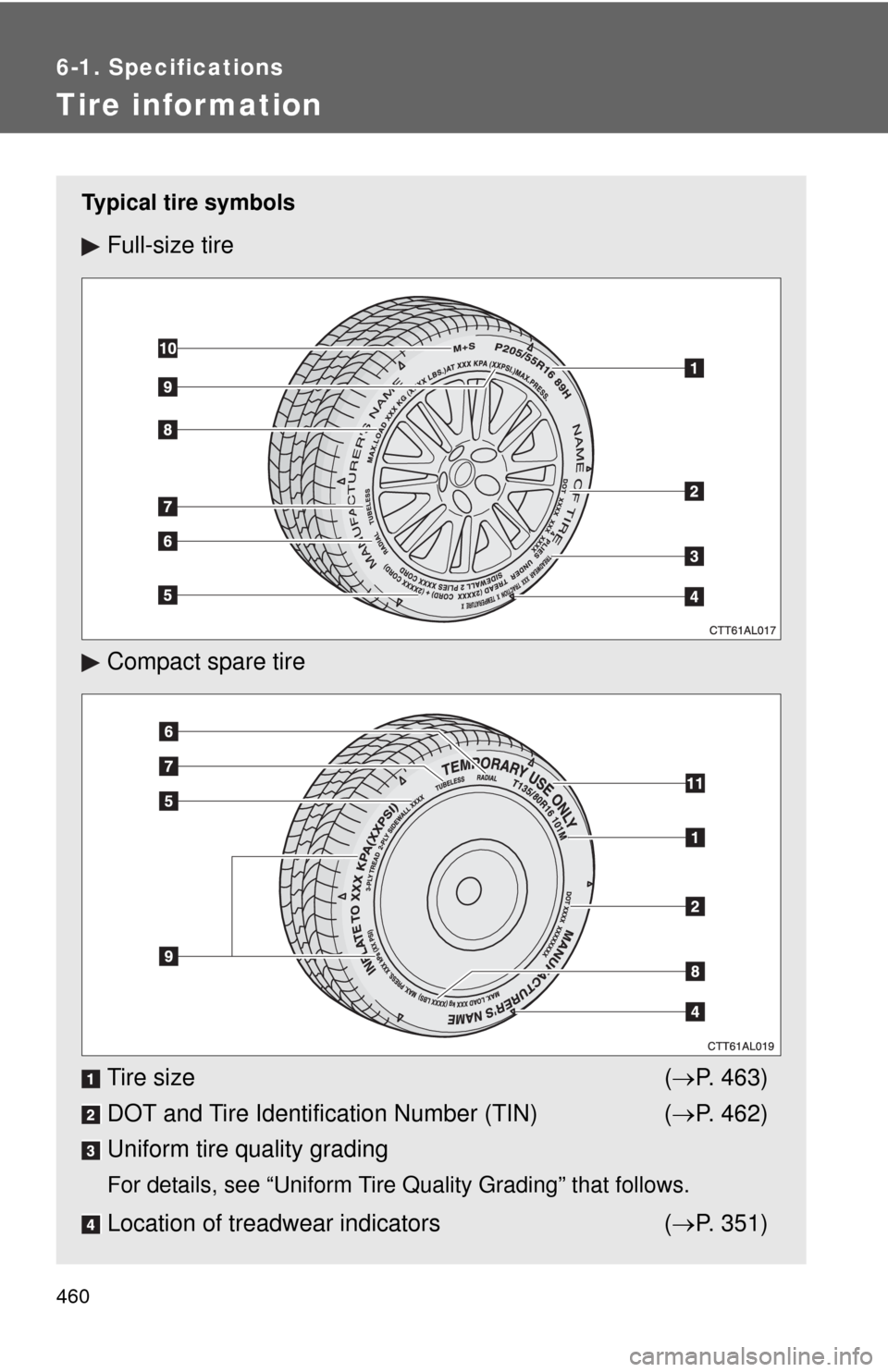 TOYOTA MATRIX 2011 E140 / 2.G Owners Manual 460
6-1. Specifications
Tire infor mation
Typical tire symbols
Full-size tire
Compact spare tire
Tire size (P. 463)
DOT and Tire Identification Number (TIN) (P. 462)
Uniform tire quality grading TOYOTA MATRIX 2011 E140 / 2.G Owners Manual 460
6-1. Specifications
Tire infor mation
Typical tire symbols
Full-size tire
Compact spare tire
Tire size (P. 463)
DOT and Tire Identification Number (TIN) (P. 462)
Uniform tire quality grading