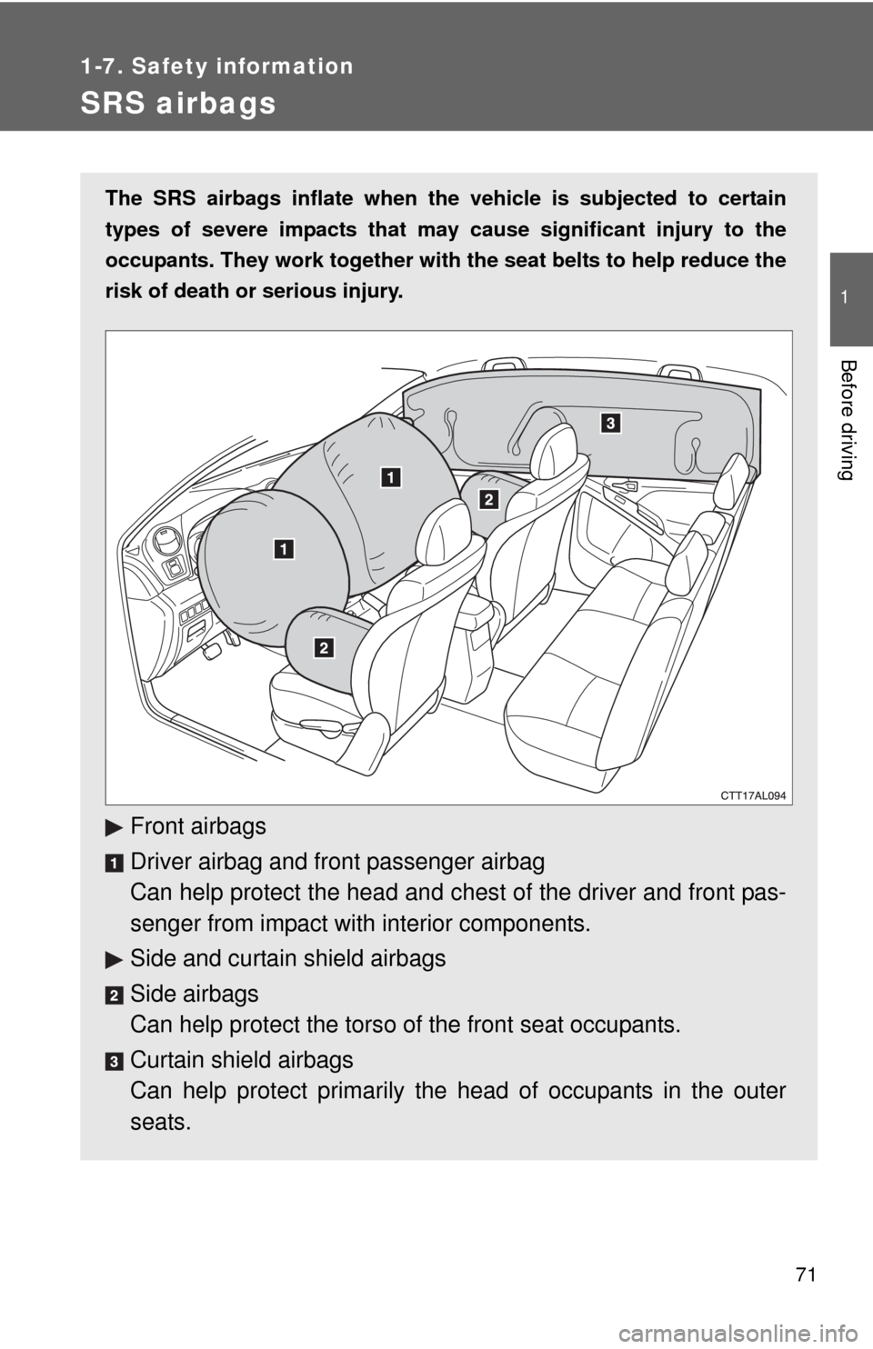 TOYOTA MATRIX 2011 E140 / 2.G Manual PDF 71
1
1-7. Safety information
Before driving
SRS airbags
The SRS airbags inflate when the vehicle is subjected to certain
types of severe impacts that may cause significant injury to the
occupants. The
