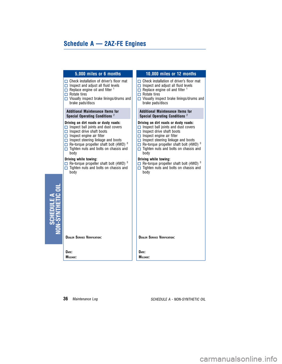 TOYOTA MATRIX 2011 E140 / 2.G Warranty And Maintenance Guide JOBNAME: 317615-2011-mat-toyw  PAGE: 36  SESS: 11  OUTPUT: Tue Nov  2 16:35:50 2010 
/tweddle/toyota/sched-maint/317615-en-mat/wg
5,000 miles or 6 months
Check installation of driver’s floor matInsp