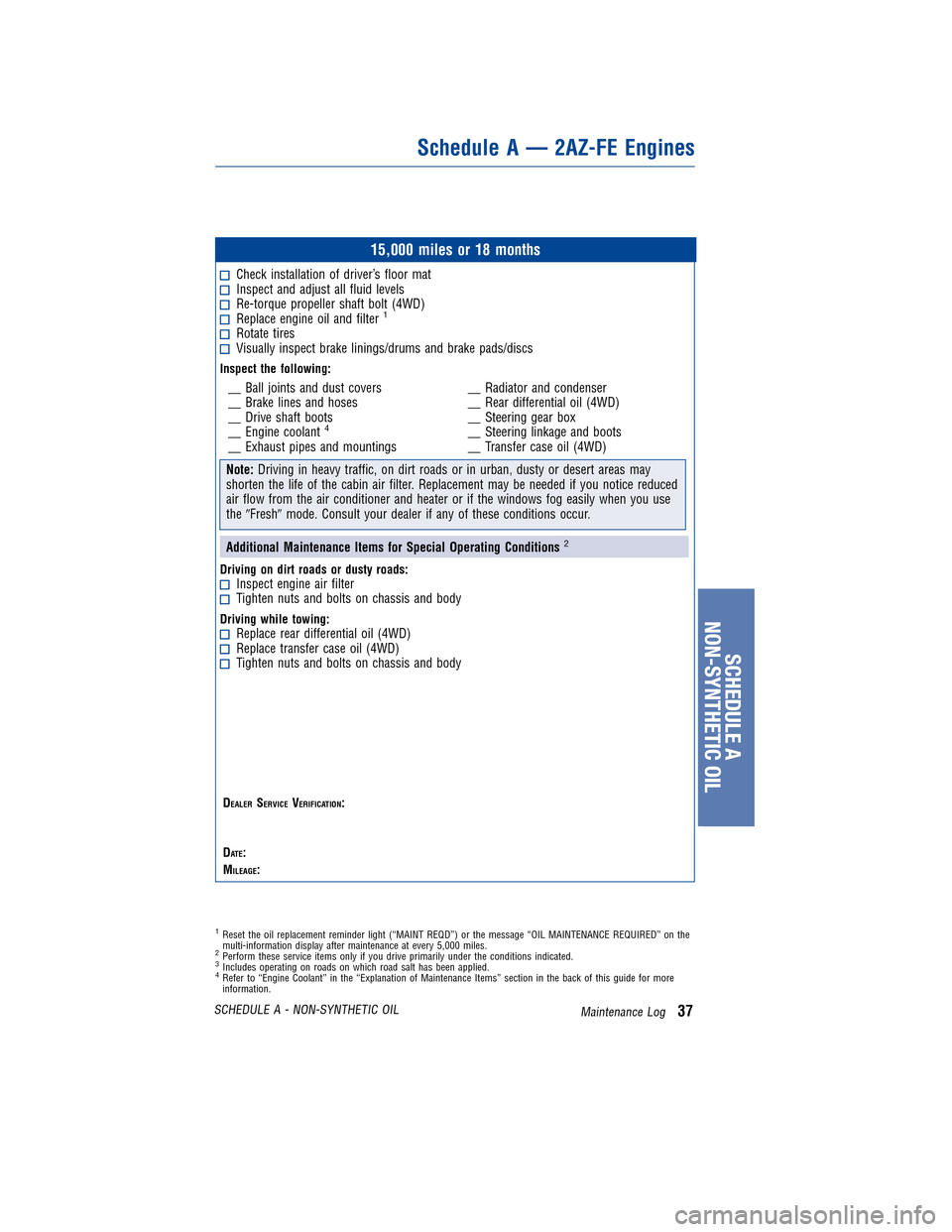 TOYOTA MATRIX 2011 E140 / 2.G Warranty And Maintenance Guide JOBNAME: 317615-2011-mat-toyw PAGE: 37 SESS: 11 OUTPUT: Tue Nov 2 16:35:50 2010
/tweddle/toyota/sched-maint/317615-en-mat/wg
15,000 miles or 18 months
Check installation of driver’s floor matIn TOYOTA MATRIX 2011 E140 / 2.G Warranty And Maintenance Guide JOBNAME: 317615-2011-mat-toyw PAGE: 37 SESS: 11 OUTPUT: Tue Nov 2 16:35:50 2010
/tweddle/toyota/sched-maint/317615-en-mat/wg
15,000 miles or 18 months
Check installation of driver’s floor matIn