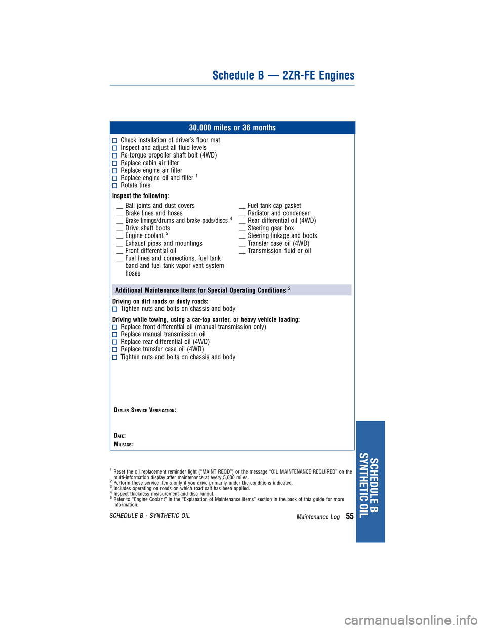 TOYOTA MATRIX 2011 E140 / 2.G Warranty And Maintenance Guide JOBNAME: 317615-2011-mat-toyw PAGE: 55 SESS: 11 OUTPUT: Tue Nov 2 16:35:50 2010
/tweddle/toyota/sched-maint/317615-en-mat/wg
30,000 miles or 36 months
Check installation of driver’s floor matIn TOYOTA MATRIX 2011 E140 / 2.G Warranty And Maintenance Guide JOBNAME: 317615-2011-mat-toyw PAGE: 55 SESS: 11 OUTPUT: Tue Nov 2 16:35:50 2010
/tweddle/toyota/sched-maint/317615-en-mat/wg
30,000 miles or 36 months
Check installation of driver’s floor matIn