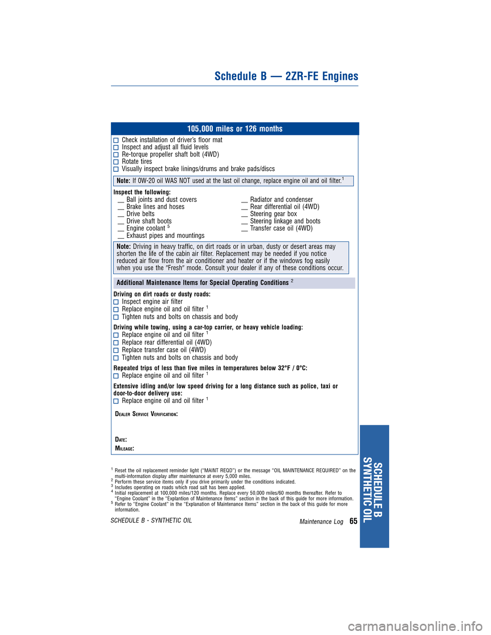 TOYOTA MATRIX 2011 E140 / 2.G Warranty And Maintenance Guide JOBNAME: 317615-2011-mat-toyw PAGE: 65 SESS: 11 OUTPUT: Tue Nov 2 16:35:50 2010
/tweddle/toyota/sched-maint/317615-en-mat/wg
105,000 miles or 126 months
Check installation of driver’s floor mat TOYOTA MATRIX 2011 E140 / 2.G Warranty And Maintenance Guide JOBNAME: 317615-2011-mat-toyw PAGE: 65 SESS: 11 OUTPUT: Tue Nov 2 16:35:50 2010
/tweddle/toyota/sched-maint/317615-en-mat/wg
105,000 miles or 126 months
Check installation of driver’s floor mat