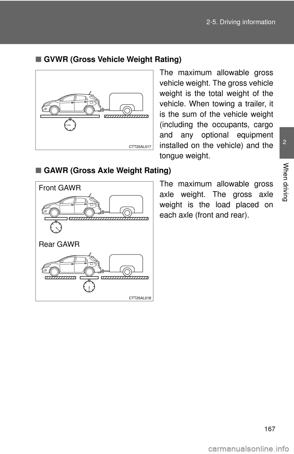 TOYOTA MATRIX 2012 E140 / 2.G Owners Manual 167
2-5. Driving information
2
When driving
■
GVWR (Gross Vehicle Weight Rating)
The maximum allowable gross
vehicle weight. The gross vehicle
weight is the total weight of the
vehicle. When towing 