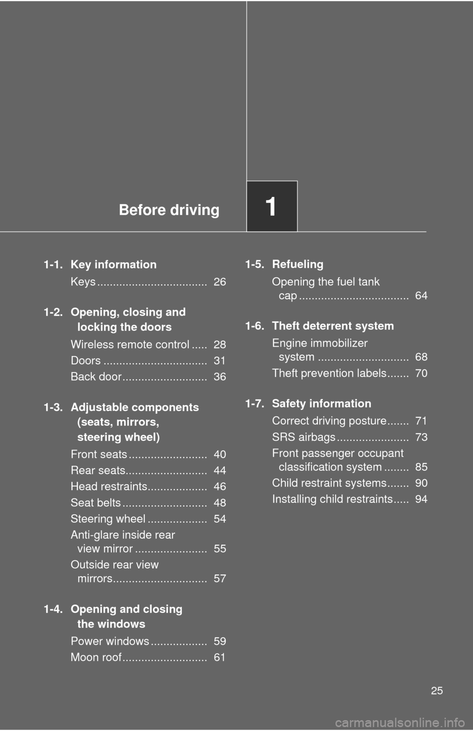 TOYOTA MATRIX 2012 E140 / 2.G Owners Manual Before driving1
25
1-1. Key informationKeys ................................... 26
1-2. Opening, closing and locking the doors
Wireless remote control ..... 28
Doors ............................... TOYOTA MATRIX 2012 E140 / 2.G Owners Manual Before driving1
25
1-1. Key informationKeys ................................... 26
1-2. Opening, closing and locking the doors
Wireless remote control ..... 28
Doors ...............................