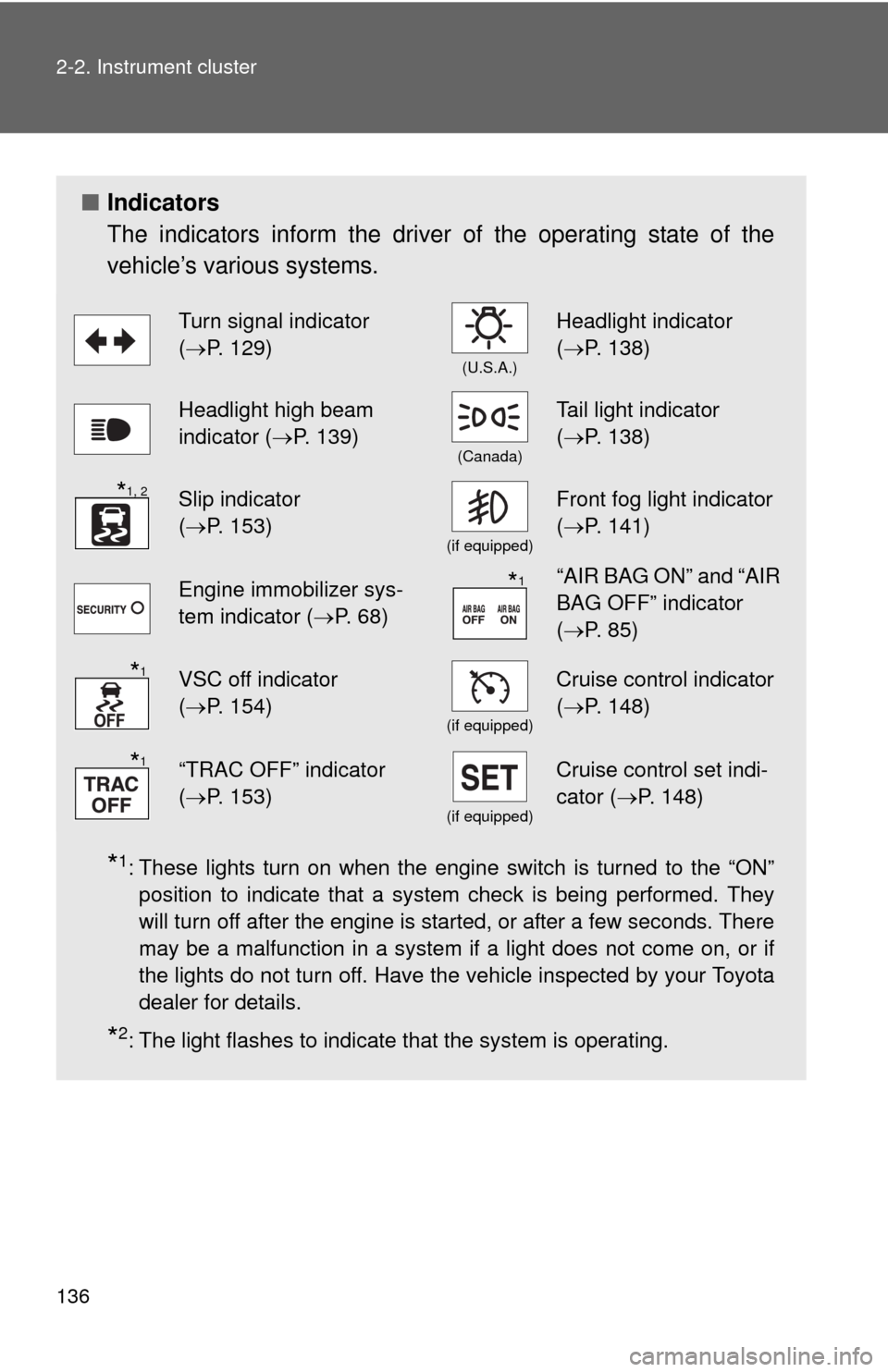 TOYOTA MATRIX 2013 E140 / 2.G Owners Manual 136 2-2. Instrument cluster
■Indicators
The indicators inform the driver of the operating state of the
vehicle’s various systems.
*1: These lights turn on when the engine switch is turned to the TOYOTA MATRIX 2013 E140 / 2.G Owners Manual 136 2-2. Instrument cluster
■Indicators
The indicators inform the driver of the operating state of the
vehicle’s various systems.
*1: These lights turn on when the engine switch is turned to the