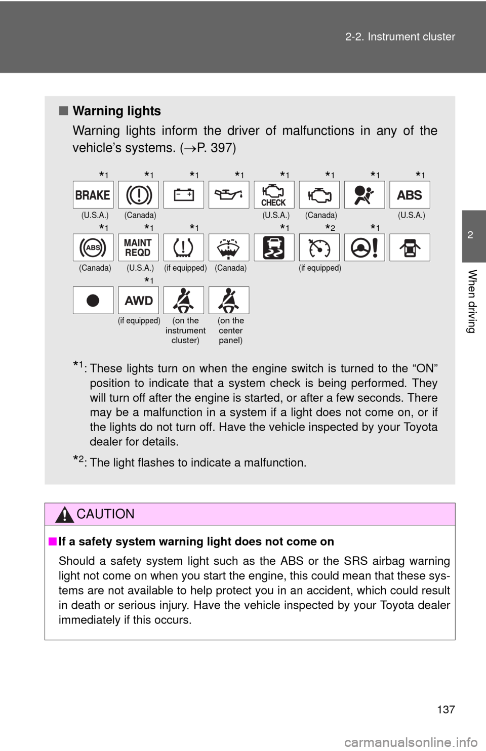 TOYOTA MATRIX 2013 E140 / 2.G Owners Manual 137 2-2. Instrument cluster
2
When driving
CAUTION
■If a safety system warning light does not come on
Should a safety system light such as the ABS or the SRS airbag warning
light not come on when yo