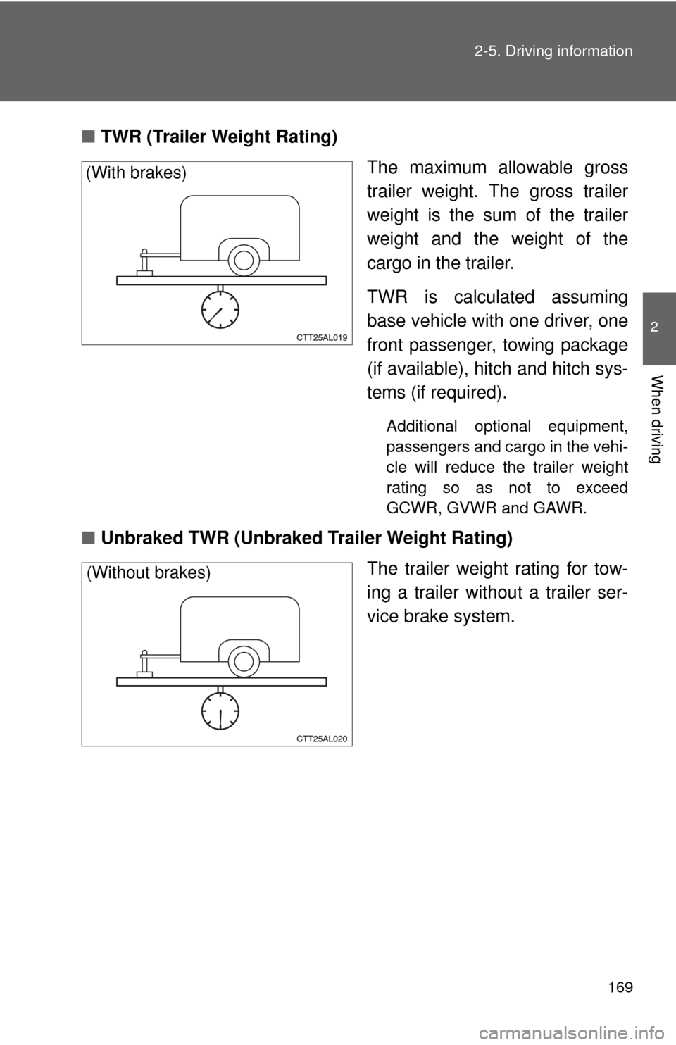 TOYOTA MATRIX 2013 E140 / 2.G Owners Manual 169 2-5. Driving information
2
When driving
■TWR (Trailer Weight Rating)
The maximum allowable gross
trailer weight. The gross trailer
weight is the sum of the trailer
weight and the weight of the
c TOYOTA MATRIX 2013 E140 / 2.G Owners Manual 169 2-5. Driving information
2
When driving
■TWR (Trailer Weight Rating)
The maximum allowable gross
trailer weight. The gross trailer
weight is the sum of the trailer
weight and the weight of the
c