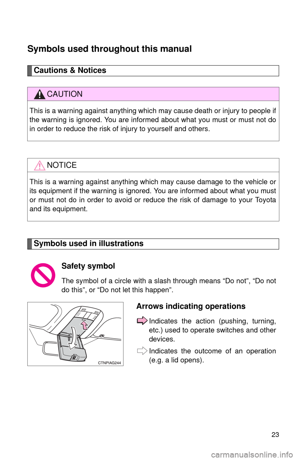 TOYOTA MATRIX 2013 E140 / 2.G Owners Manual 23
Symbols used throughout this manual
Cautions & Notices 
Symbols used in illustrations
CAUTION
This is a warning against anything which may cause death or injury to people if
the warning is ignored.