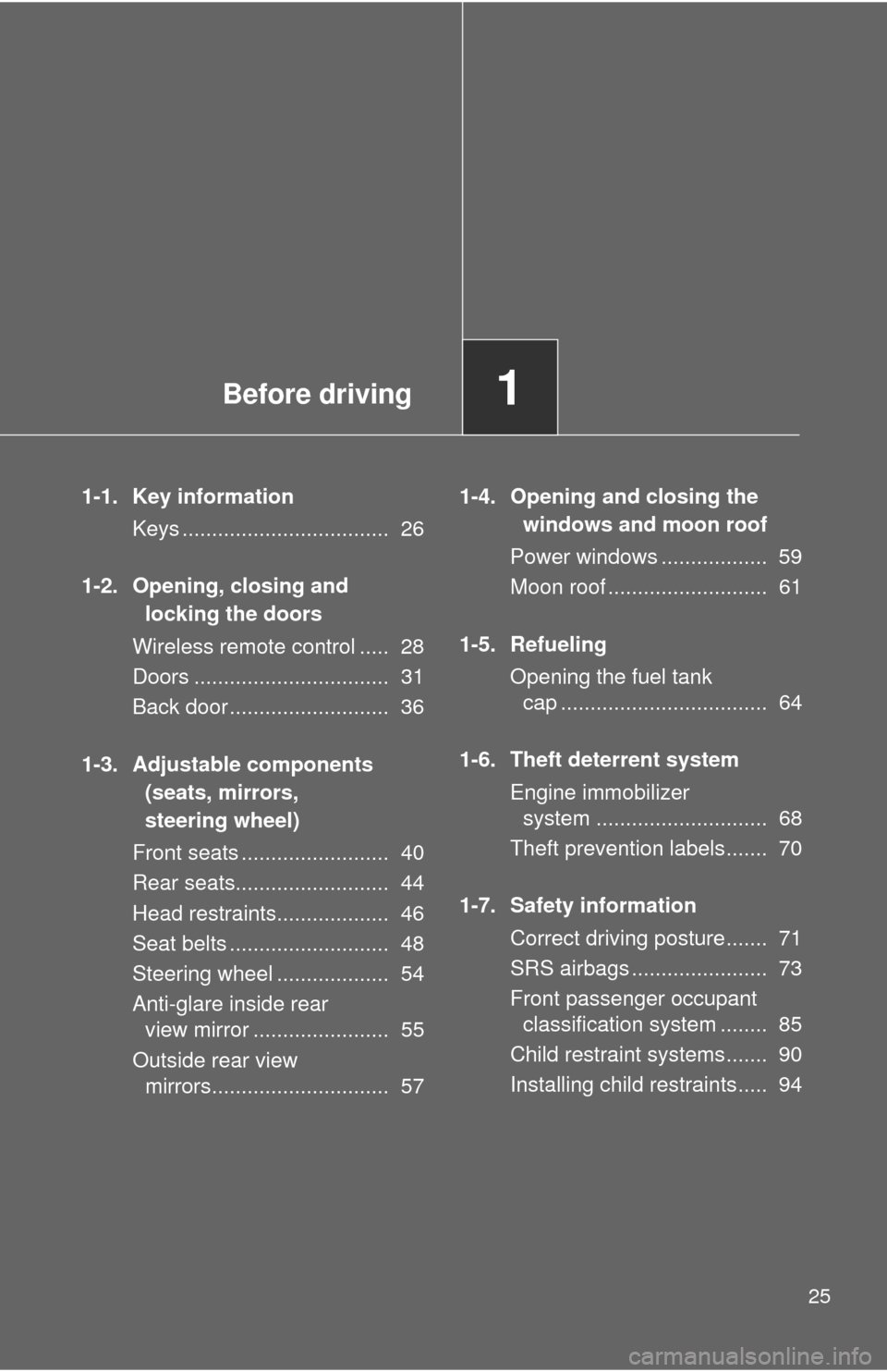 TOYOTA MATRIX 2013 E140 / 2.G Owners Manual Before driving1
25
1-1. Key information
Keys ................................... 26
1-2. Opening, closing and
locking the doors
Wireless remote control ..... 28
Doors .............................. TOYOTA MATRIX 2013 E140 / 2.G Owners Manual Before driving1
25
1-1. Key information
Keys ................................... 26
1-2. Opening, closing and
locking the doors
Wireless remote control ..... 28
Doors ..............................