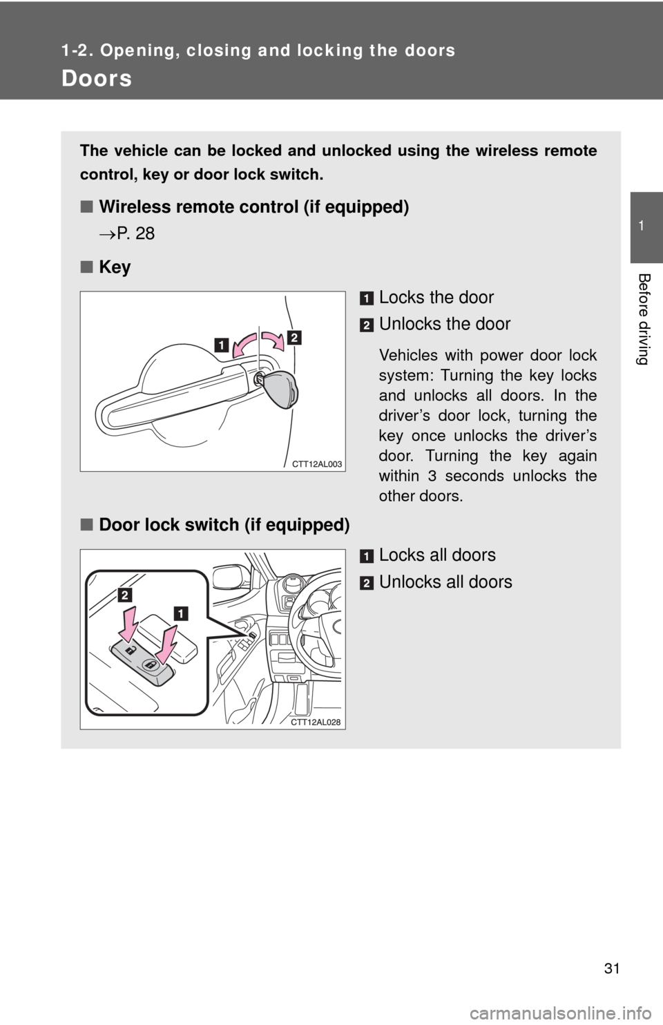 TOYOTA MATRIX 2013 E140 / 2.G Owners Guide 31
1
1-2. Opening, closing and locking the doors
Before driving
Doors
The vehicle can be locked and unlocked using the wireless remote
control, key or door lock switch.
■Wireless remote control (if 