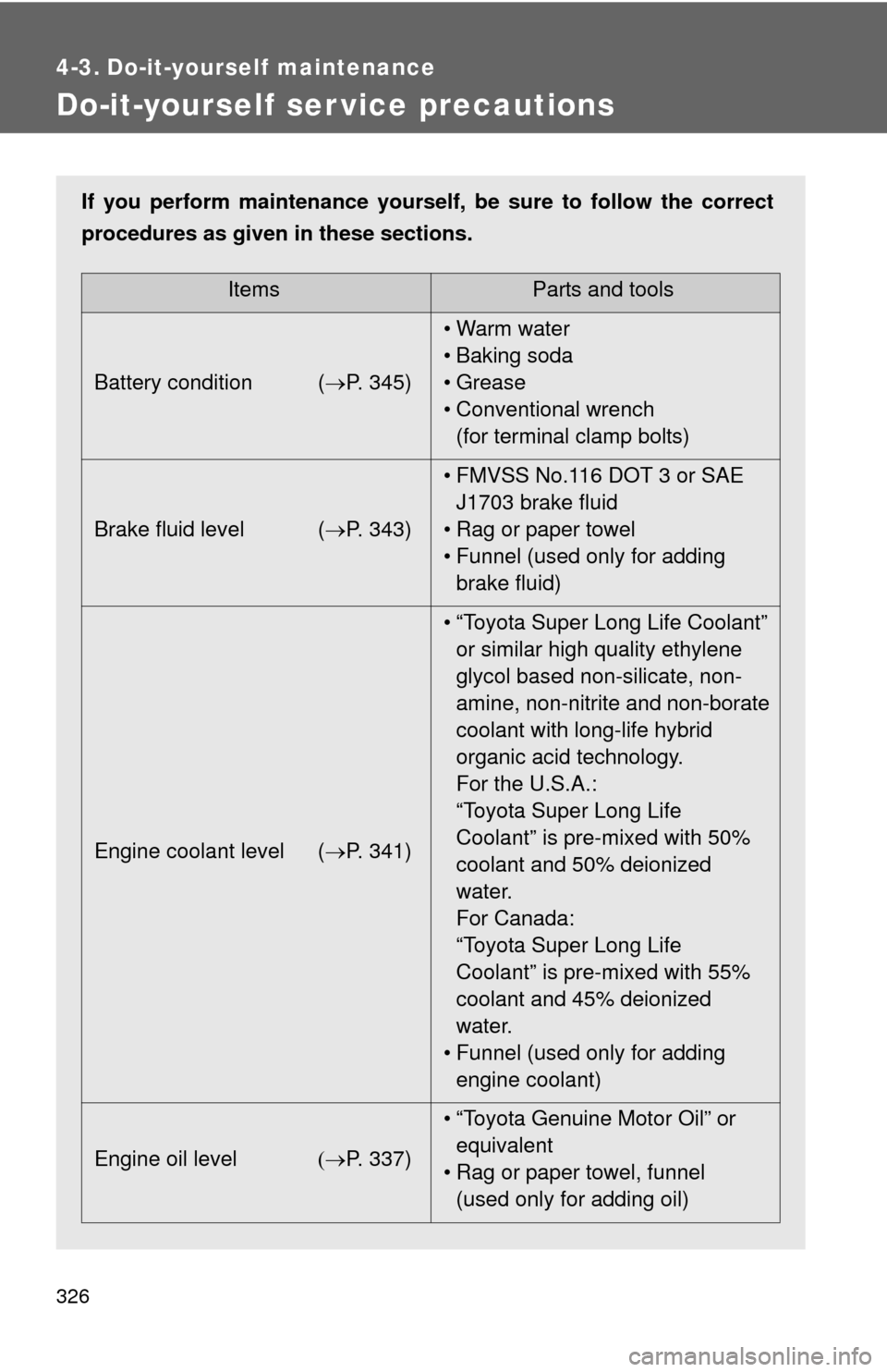 TOYOTA MATRIX 2013 E140 / 2.G Owners Manual 326
4-3. Do-it-yourself maintenance
Do-it-yourself ser vice precautions
If you perform maintenance yourself, be sure to follow the correct
procedures as given in these sections.
ItemsParts and tools
B