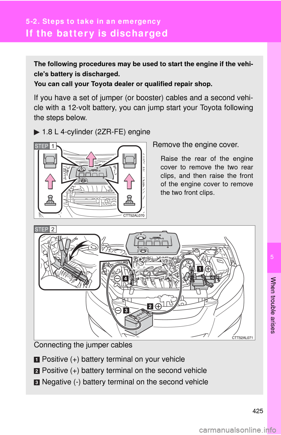 TOYOTA MATRIX 2013 E140 / 2.G Owners Manual 5
When trouble arises
425
5-2. Steps to take in an emergency
If the batter y is discharged
The following procedures may be used to start the engine if the vehi-
cles battery is discharged.
You can ca