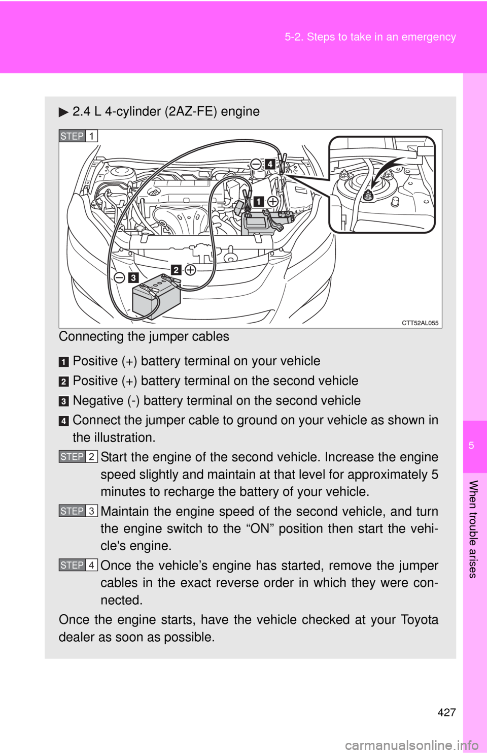 TOYOTA MATRIX 2013 E140 / 2.G User Guide 5
When trouble arises
427 5-2. Steps to take in an emergency
2.4 L 4-cylinder (2AZ-FE) engine
Connecting the jumper cables
Positive (+) battery terminal on your vehicle
Positive (+) battery terminal TOYOTA MATRIX 2013 E140 / 2.G User Guide 5
When trouble arises
427 5-2. Steps to take in an emergency
2.4 L 4-cylinder (2AZ-FE) engine
Connecting the jumper cables
Positive (+) battery terminal on your vehicle
Positive (+) battery terminal