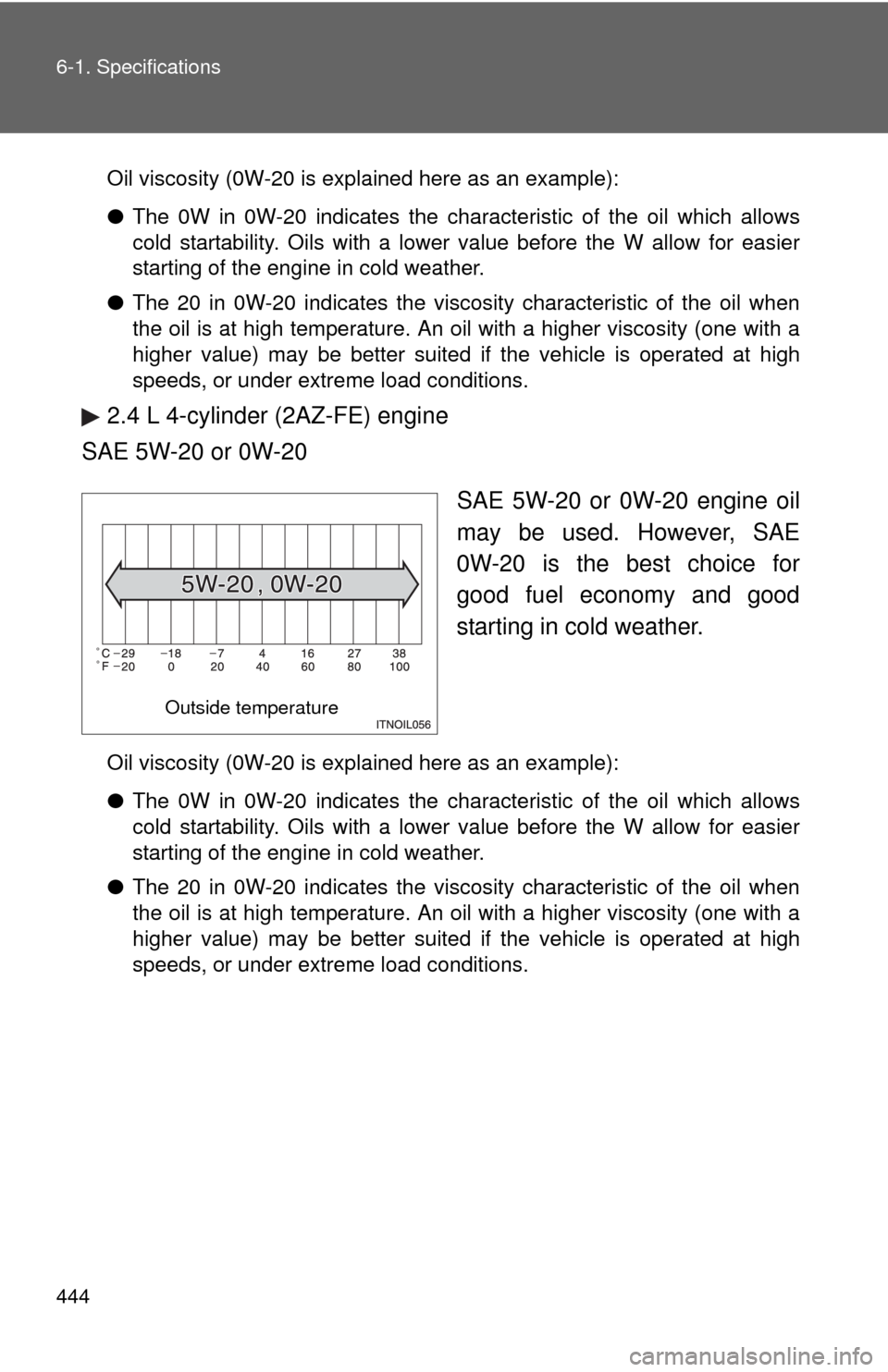 TOYOTA MATRIX 2013 E140 / 2.G Owners Manual 444 6-1. Specifications
Oil viscosity (0W-20 is explained here as an example):
●The 0W in 0W-20 indicates the characteristic of the oil which allows
cold startability. Oils with a lower value before