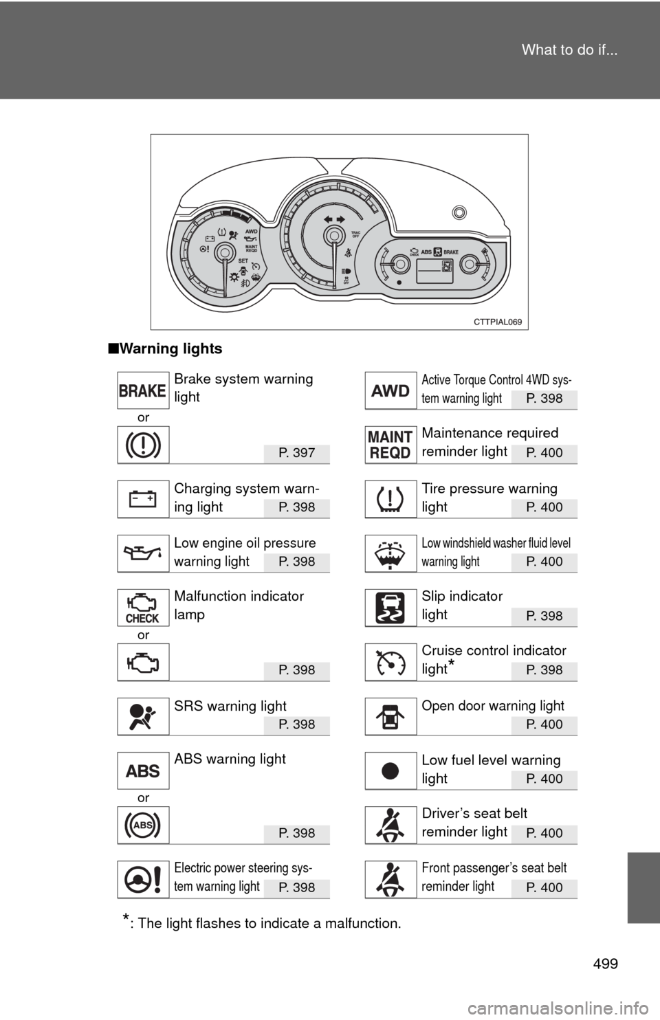 TOYOTA MATRIX 2013 E140 / 2.G Owners Manual 499 What to do if...
■Warning lights
P. 398
or
P.  3 9 7P. 400
P.  3 9 8P. 400
P.  3 9 8P. 400
P. 398
or
P.  3 9 8P. 398
P.  3 9 8P. 400
P. 400
or
P.  3 9 8P. 400
P.  3 9 8P. 400
*: The light flashe