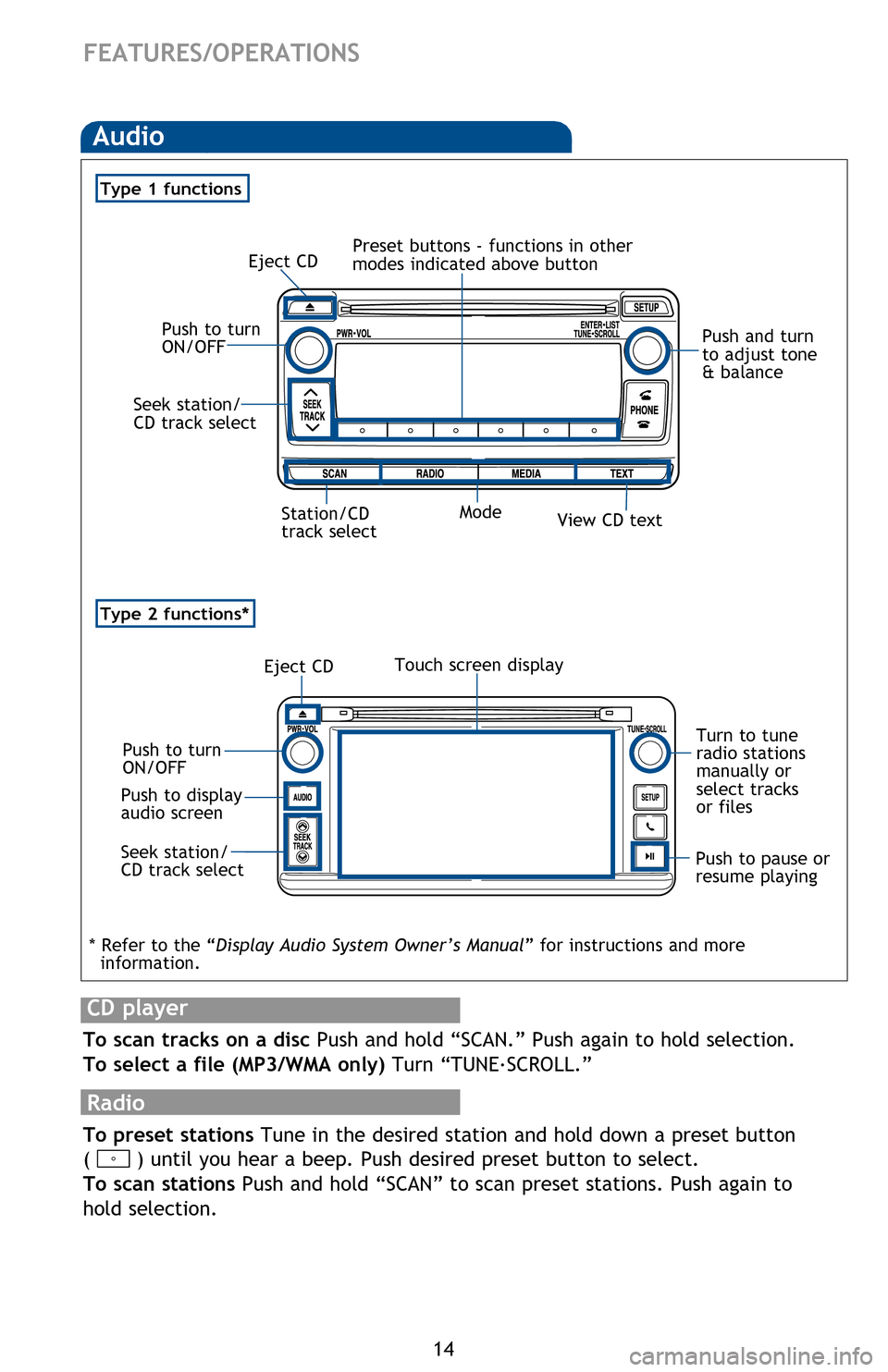 TOYOTA MATRIX 2013 E140 / 2.G Quick Reference Guide
14
FEATURES/OPERATIONS
Audio
“ ”
Use to search within the selected audio medium (radio, CD, iPod®, etc.).
“MODE”
Push
to
turn
audio
ON
and
to
select
an
audio
TOYOTA MATRIX 2013 E140 / 2.G Quick Reference Guide
14
FEATURES/OPERATIONS
Audio
“ ”
Use to search within the selected audio medium (radio, CD, iPod®, etc.).
“MODE”
Push
to
turn
audio
ON
and
to
select
an
audio