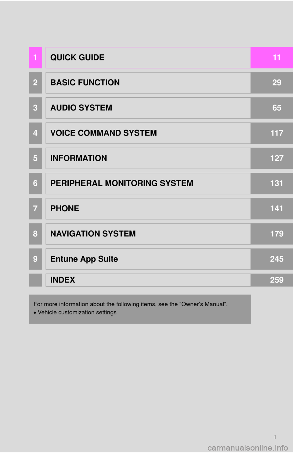 TOYOTA MIRAI 2016 1.G Navigation Manual 