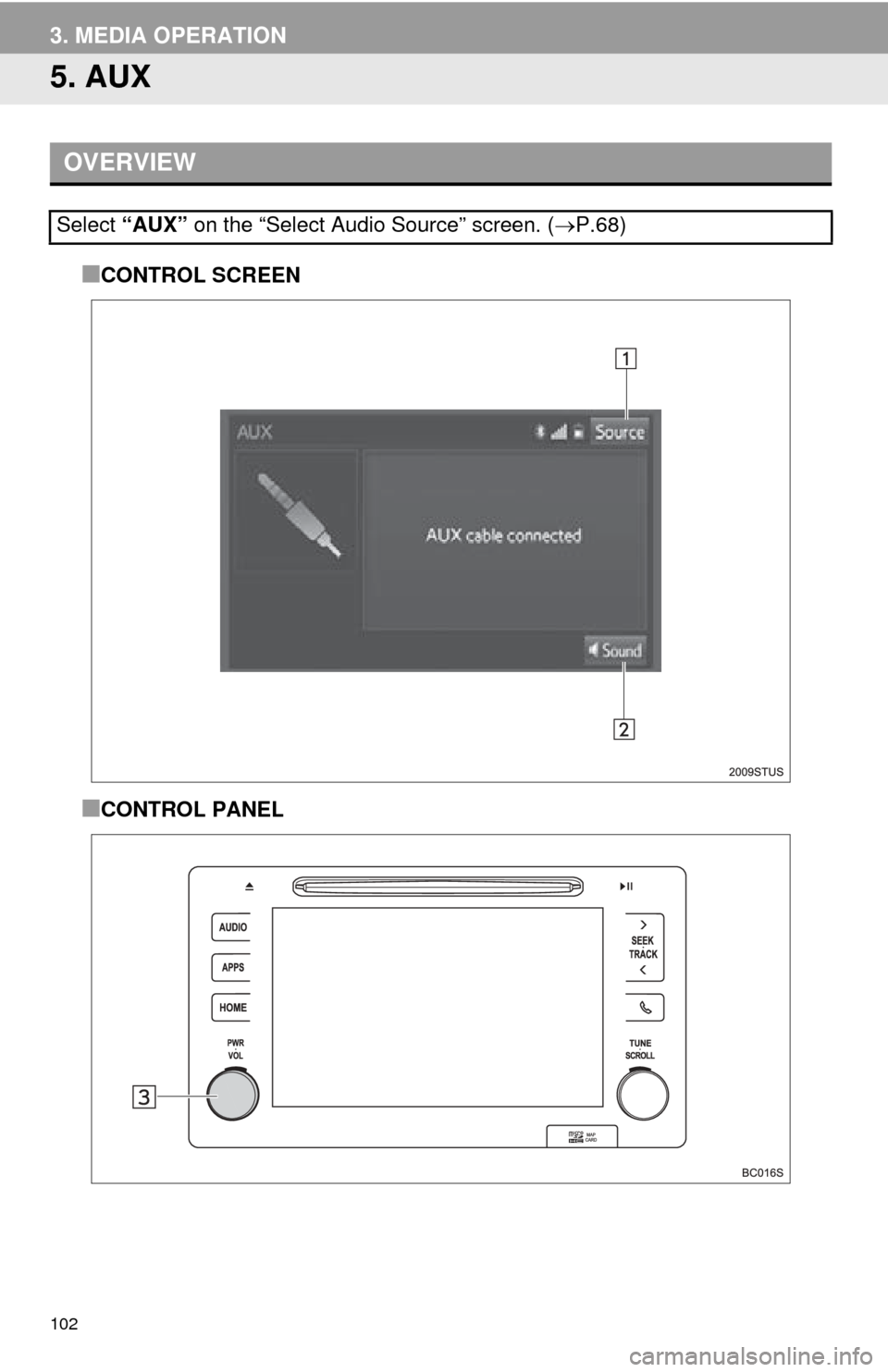 TOYOTA MIRAI 2016 1.G Navigation Manual 102
3. MEDIA OPERATION
5. AUX
■CONTROL SCREEN
■CONTROL PANEL
OVERVIEW
Select “AUX” on the “Select Audio Source” screen. ( P.68) 