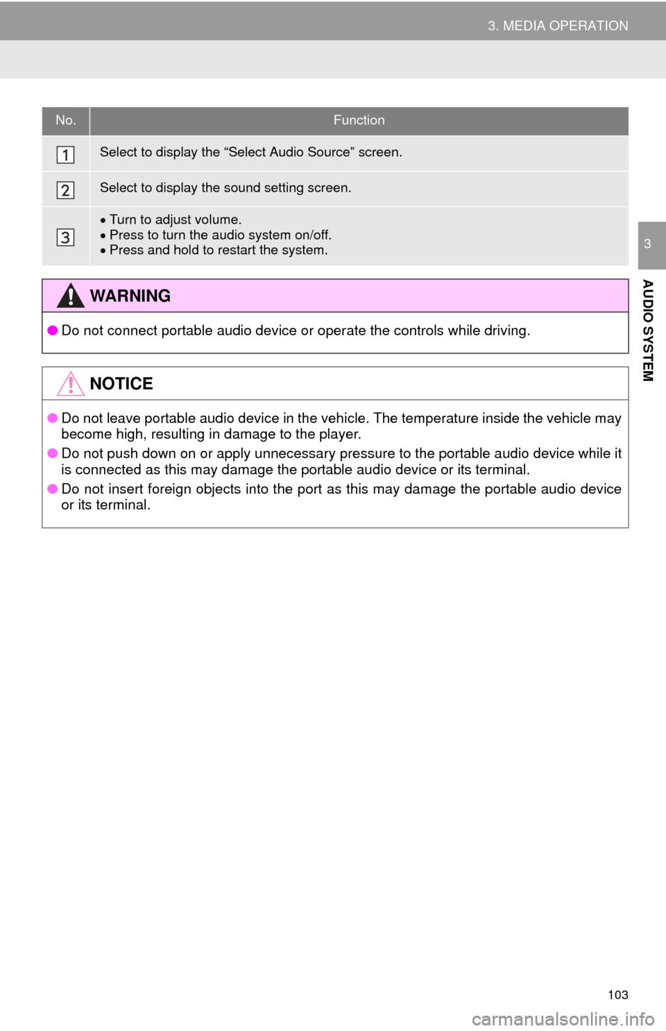 TOYOTA MIRAI 2016 1.G Navigation Manual 103
3. MEDIA OPERATION
AUDIO SYSTEM
3
No.Function
Select to display the “Select Audio Source” screen.
Select to display the sound setting screen.
Turn to adjust volume.
Press to turn th e a TOYOTA MIRAI 2016 1.G Navigation Manual 103
3. MEDIA OPERATION
AUDIO SYSTEM
3
No.Function
Select to display the “Select Audio Source” screen.
Select to display the sound setting screen.
Turn to adjust volume.
Press to turn th e a