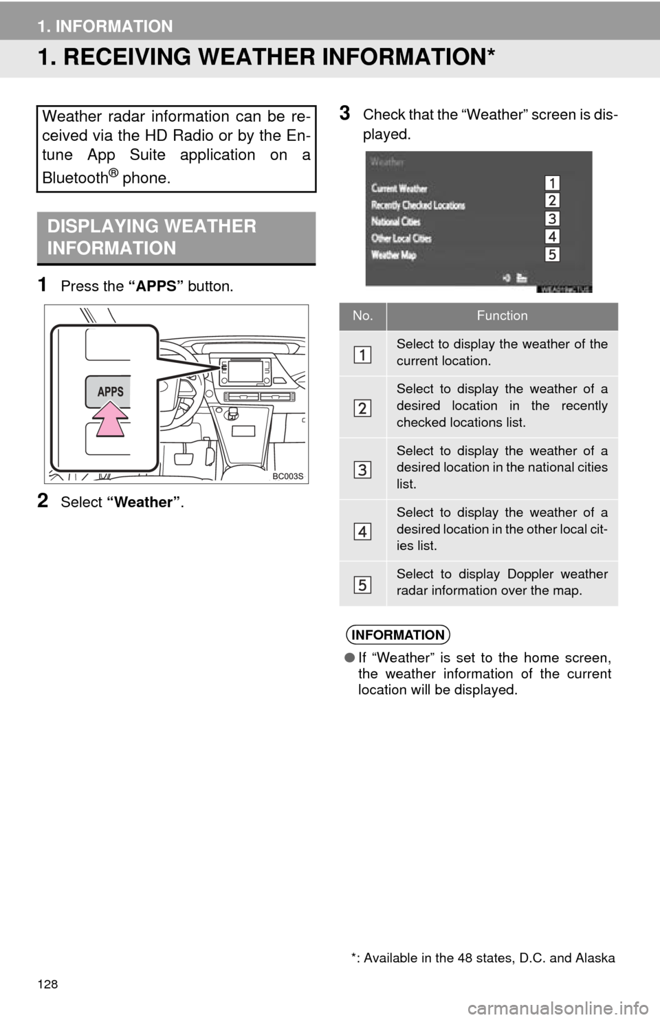 TOYOTA MIRAI 2016 1.G Navigation Manual 128
1. INFORMATION
1. RECEIVING WEATHER INFORMATION*
1Press the “APPS” button.
2Select “Weather” .
3Check that the “Weather” screen is dis -
played.Weather radar information can be re-
cei TOYOTA MIRAI 2016 1.G Navigation Manual 128
1. INFORMATION
1. RECEIVING WEATHER INFORMATION*
1Press the “APPS” button.
2Select “Weather” .
3Check that the “Weather” screen is dis -
played.Weather radar information can be re-
cei