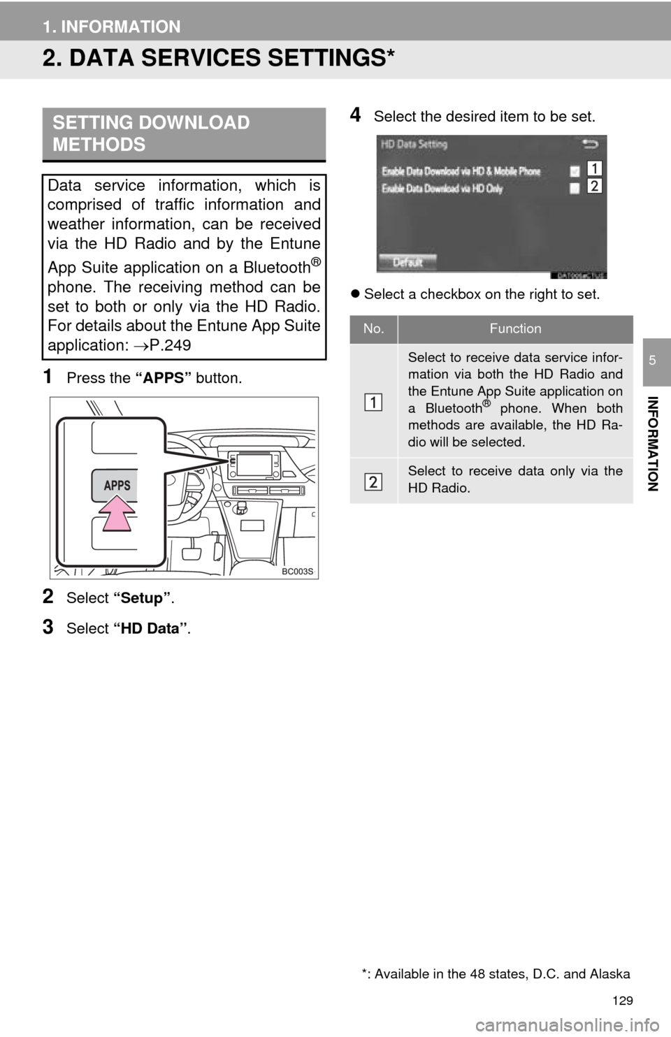 TOYOTA MIRAI 2016 1.G Navigation Manual 129
1. INFORMATION
INFORMATION
5
2. DATA SERVICES SETTINGS*
1Press the “APPS” button.
2Select “Setup” .
3Select “HD Data” .
4Select the desired item to be set.
Select a checkbox on the TOYOTA MIRAI 2016 1.G Navigation Manual 129
1. INFORMATION
INFORMATION
5
2. DATA SERVICES SETTINGS*
1Press the “APPS” button.
2Select “Setup” .
3Select “HD Data” .
4Select the desired item to be set.
Select a checkbox on the