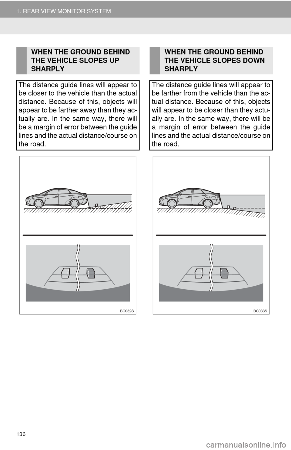 TOYOTA MIRAI 2016 1.G Navigation Manual 136
1. REAR VIEW MONITOR SYSTEM
WHEN THE GROUND BEHIND
THE VEHICLE SLOPES UP
SHARPLY
The distance guide lines will appear to
be closer to the vehicle than the actual
distance. Because of this, obj TOYOTA MIRAI 2016 1.G Navigation Manual 136
1. REAR VIEW MONITOR SYSTEM
WHEN THE GROUND BEHIND
THE VEHICLE SLOPES UP
SHARPLY
The distance guide lines will appear to
be closer to the vehicle than the actual
distance. Because of this, obj
