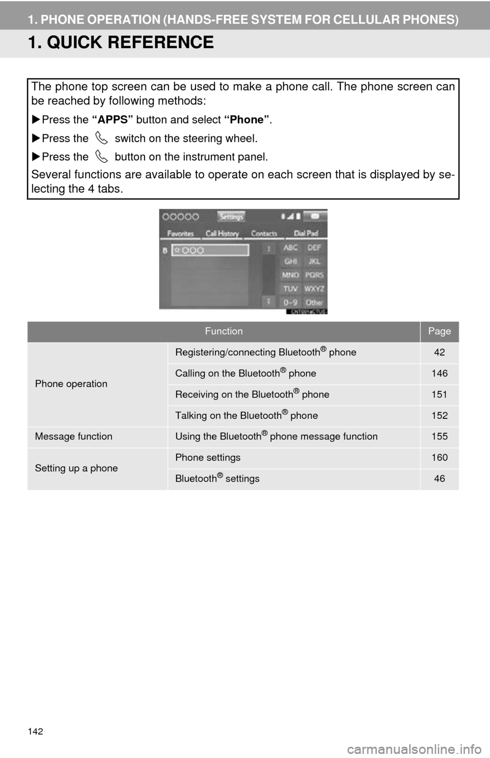 TOYOTA MIRAI 2016 1.G Navigation Manual 142
1. PHONE OPERATION (HANDS-FREE SYSTEM FOR CELLULAR PHONES)
1. QUICK REFERENCE
The phone top screen can be used to make a phone call. The phone screen can
be reached by following methods:
Press TOYOTA MIRAI 2016 1.G Navigation Manual 142
1. PHONE OPERATION (HANDS-FREE SYSTEM FOR CELLULAR PHONES)
1. QUICK REFERENCE
The phone top screen can be used to make a phone call. The phone screen can
be reached by following methods:
Press
