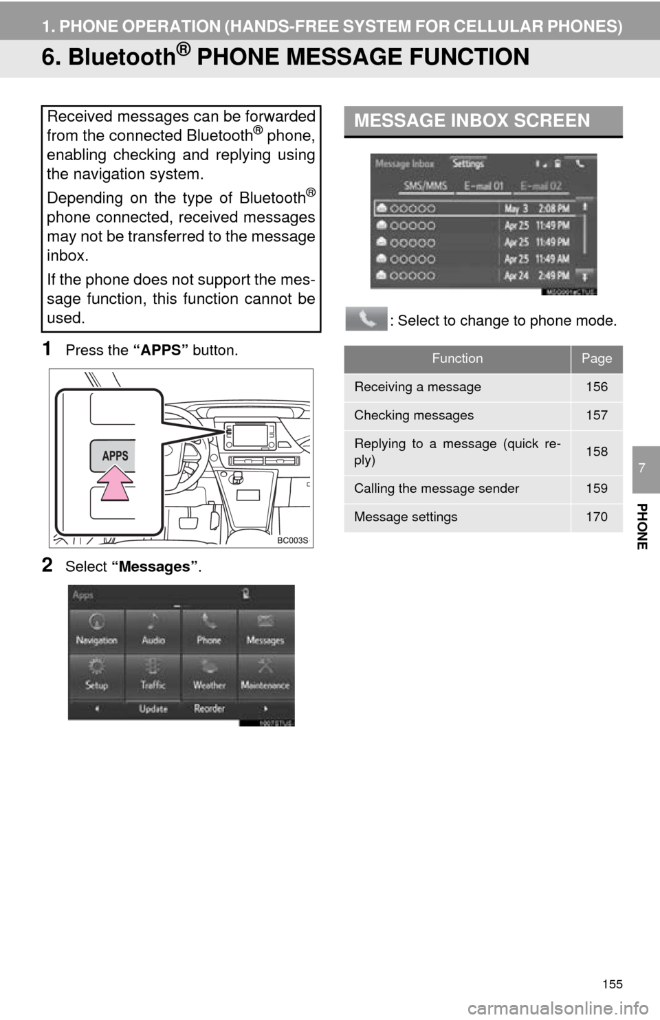 TOYOTA MIRAI 2016 1.G Navigation Manual 155
1. PHONE OPERATION (HANDS-FREE SYSTEM FOR CELLULAR PHONES)
PHONE
7
6. Bluetooth® PHONE MESSAGE FUNCTION
1Press the “APPS” button.
2Select “Messages” . : Select to change to phone mode.
Re TOYOTA MIRAI 2016 1.G Navigation Manual 155
1. PHONE OPERATION (HANDS-FREE SYSTEM FOR CELLULAR PHONES)
PHONE
7
6. Bluetooth® PHONE MESSAGE FUNCTION
1Press the “APPS” button.
2Select “Messages” . : Select to change to phone mode.
Re
