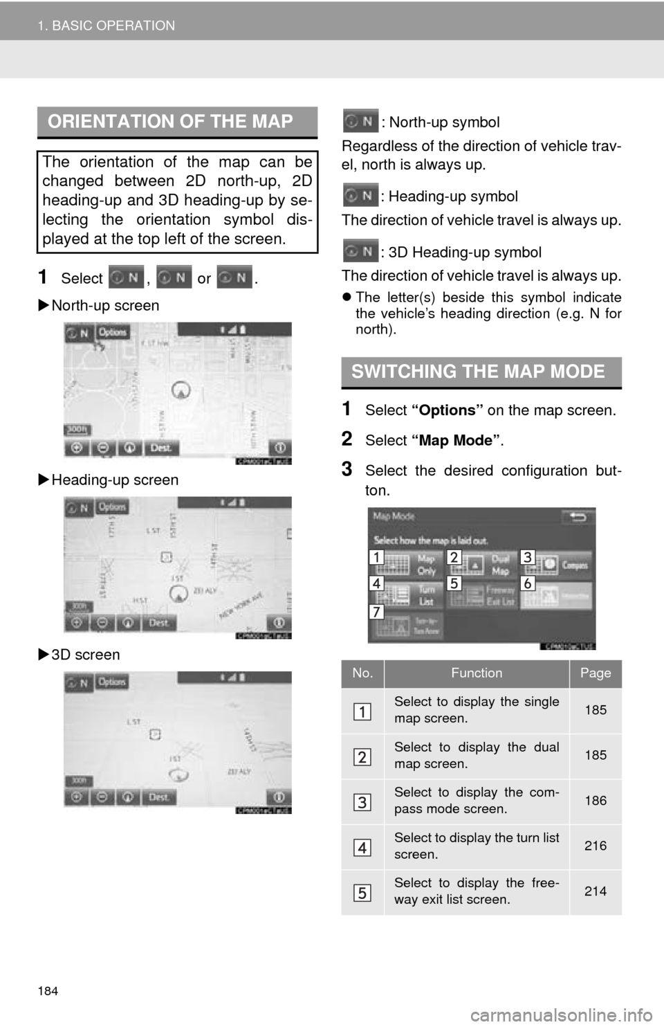 TOYOTA MIRAI 2016 1.G Navigation Manual 184
1. BASIC OPERATION
1Select , or .
No
rth-up screen
H
eading-up screen
3D
screen : North-up symbol
R
egardless of the direction of vehicle trav-
el, north is always up.
: Heading-up s TOYOTA MIRAI 2016 1.G Navigation Manual 184
1. BASIC OPERATION
1Select , or .
No
rth-up screen
H
eading-up screen
3D
screen : North-up symbol
R
egardless of the direction of vehicle trav-
el, north is always up.
: Heading-up s