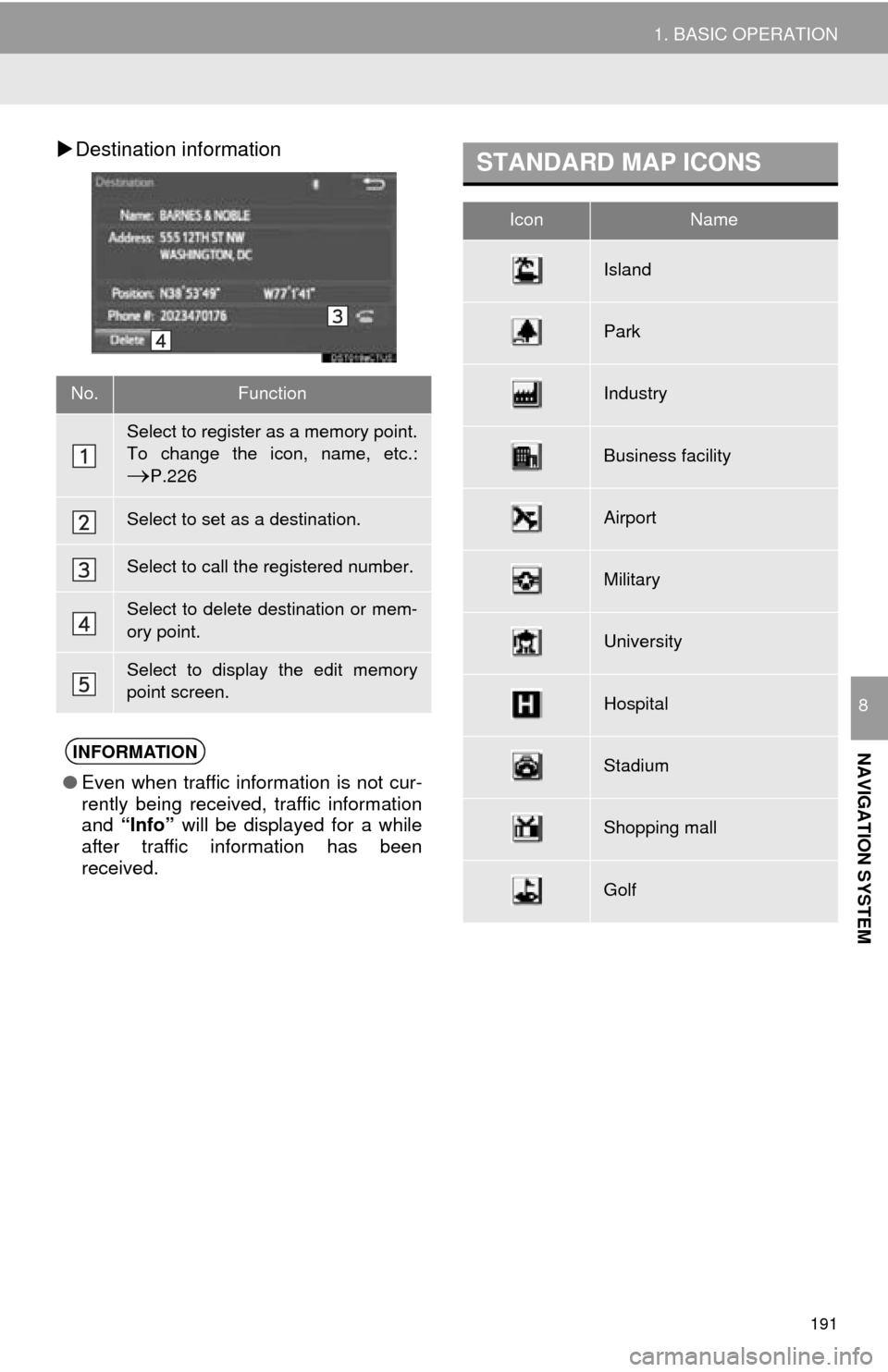 TOYOTA MIRAI 2016 1.G Navigation Manual 191
1. BASIC OPERATION
NAVIGATION SYSTEM
8
Destination information
No.Function
Select to register as a memory point.
To change the icon, name, etc.:
P.226
Select to set as a destination.
Selec TOYOTA MIRAI 2016 1.G Navigation Manual 191
1. BASIC OPERATION
NAVIGATION SYSTEM
8
Destination information
No.Function
Select to register as a memory point.
To change the icon, name, etc.:
P.226
Select to set as a destination.
Selec