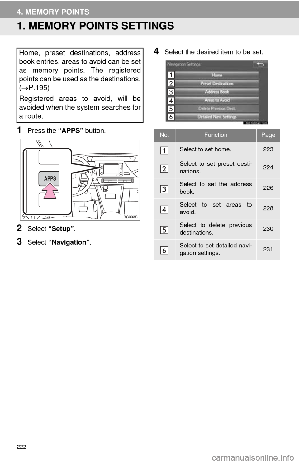 TOYOTA MIRAI 2016 1.G Navigation Manual 222
4. MEMORY POINTS
1. MEMORY POINTS SETTINGS
1Press the “APPS” button.
2Select “Setup” .
3Select “Navigation” .
4Select the desired item to be set.Home, preset destinations, address
bo TOYOTA MIRAI 2016 1.G Navigation Manual 222
4. MEMORY POINTS
1. MEMORY POINTS SETTINGS
1Press the “APPS” button.
2Select “Setup” .
3Select “Navigation” .
4Select the desired item to be set.Home, preset destinations, address
bo