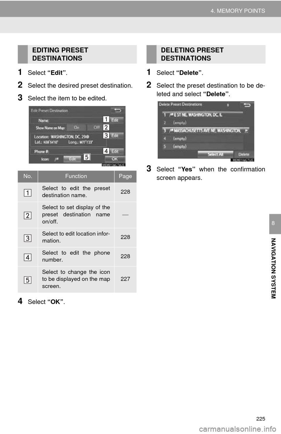 TOYOTA MIRAI 2016 1.G Navigation Manual 225
4. MEMORY POINTS
NAVIGATION SYSTEM
8
1Select “Edit”.
2Select the desired preset destination.
3Select the item to be edited.
4Select “OK”.
1Select “Delete” .
2Select the preset destin TOYOTA MIRAI 2016 1.G Navigation Manual 225
4. MEMORY POINTS
NAVIGATION SYSTEM
8
1Select “Edit”.
2Select the desired preset destination.
3Select the item to be edited.
4Select “OK”.
1Select “Delete” .
2Select the preset destin