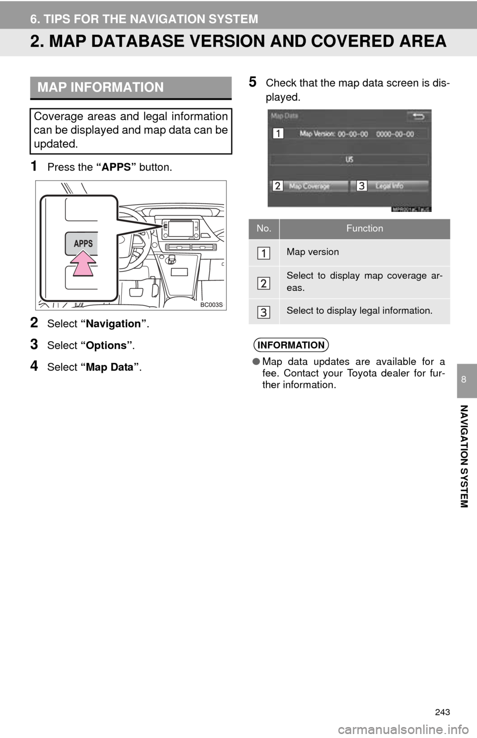 TOYOTA MIRAI 2016 1.G Navigation Manual 243
6. TIPS FOR THE NAVIGATION SYSTEM
NAVIGATION SYSTEM
8
2. MAP DATABASE VERSION AND COVERED AREA
1Press the “APPS” button.
2Select “Navigation” .
3Select “Options”.
4Select “Map Data TOYOTA MIRAI 2016 1.G Navigation Manual 243
6. TIPS FOR THE NAVIGATION SYSTEM
NAVIGATION SYSTEM
8
2. MAP DATABASE VERSION AND COVERED AREA
1Press the “APPS” button.
2Select “Navigation” .
3Select “Options”.
4Select “Map Data