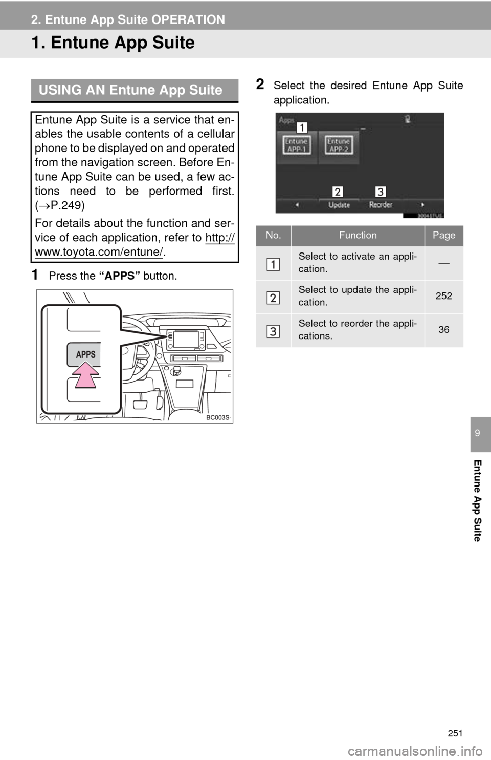 TOYOTA MIRAI 2016 1.G Navigation Manual 251
Entune App Suite
9
2. Entune App Suite OPERATION
1. Entune App Suite
1Press the “APPS” button.
2Select the desired Entune App Suite
application.USING AN Entune App Suite
Entune App Suite is a TOYOTA MIRAI 2016 1.G Navigation Manual 251
Entune App Suite
9
2. Entune App Suite OPERATION
1. Entune App Suite
1Press the “APPS” button.
2Select the desired Entune App Suite
application.USING AN Entune App Suite
Entune App Suite is a