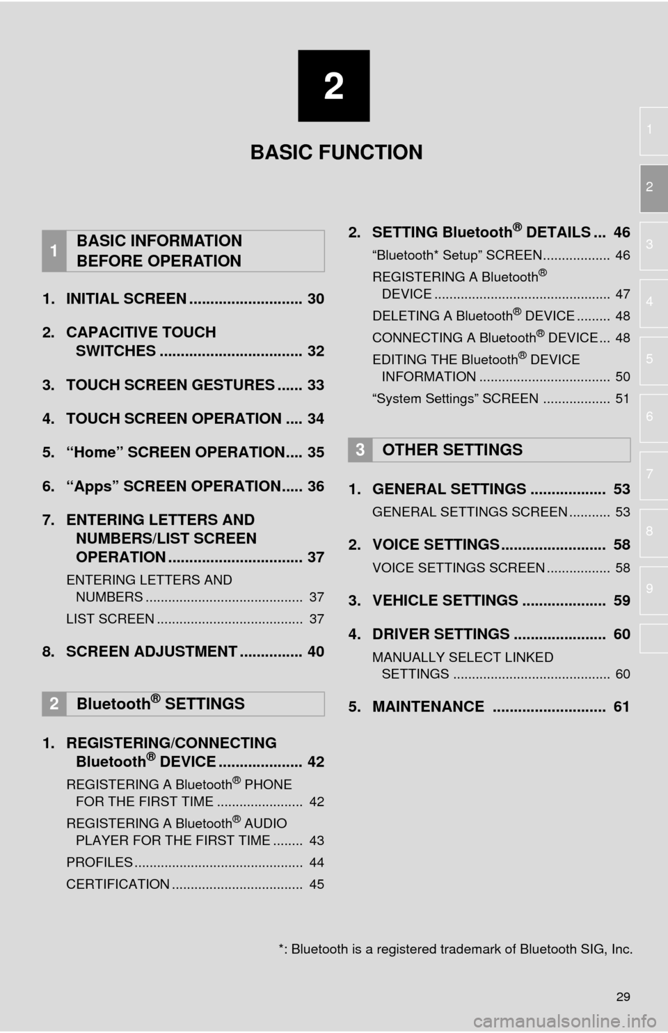 TOYOTA MIRAI 2016 1.G Navigation Manual 2
29
1
2
3
4
5
6
7
8
9
1. INITIAL SCREEN ........................... 30
2. CAPACITIVE TOUCH
SWITCHES .................................. 32
3. TOUCH SCREEN GESTURES ...... 33
4. TOUCH SCREEN OPERA TOYOTA MIRAI 2016 1.G Navigation Manual 2
29
1
2
3
4
5
6
7
8
9
1. INITIAL SCREEN ........................... 30
2. CAPACITIVE TOUCH
SWITCHES .................................. 32
3. TOUCH SCREEN GESTURES ...... 33
4. TOUCH SCREEN OPERA