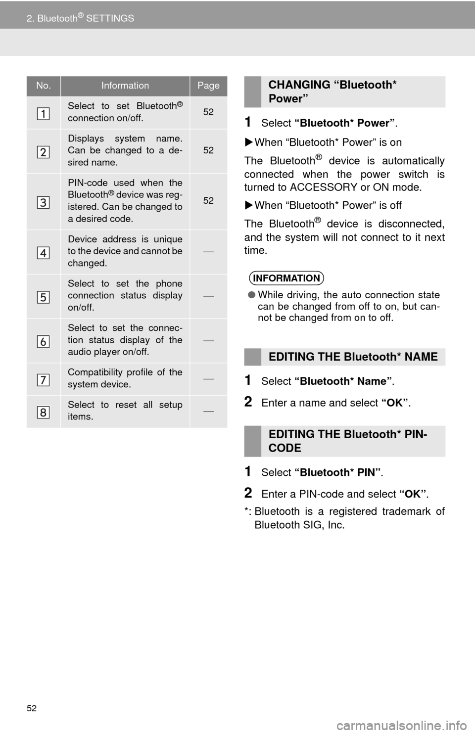 TOYOTA MIRAI 2016 1.G Navigation Manual 52
2. Bluetooth® SETTINGS
1Select “Bluetooth* Power” .
W
hen “Blueto oth* Power” is on
The Bluetooth
® device is automatically
connected when the power switch is
turned to ACCESSORY or TOYOTA MIRAI 2016 1.G Navigation Manual 52
2. Bluetooth® SETTINGS
1Select “Bluetooth* Power” .
W
hen “Blueto oth* Power” is on
The Bluetooth
® device is automatically
connected when the power switch is
turned to ACCESSORY or