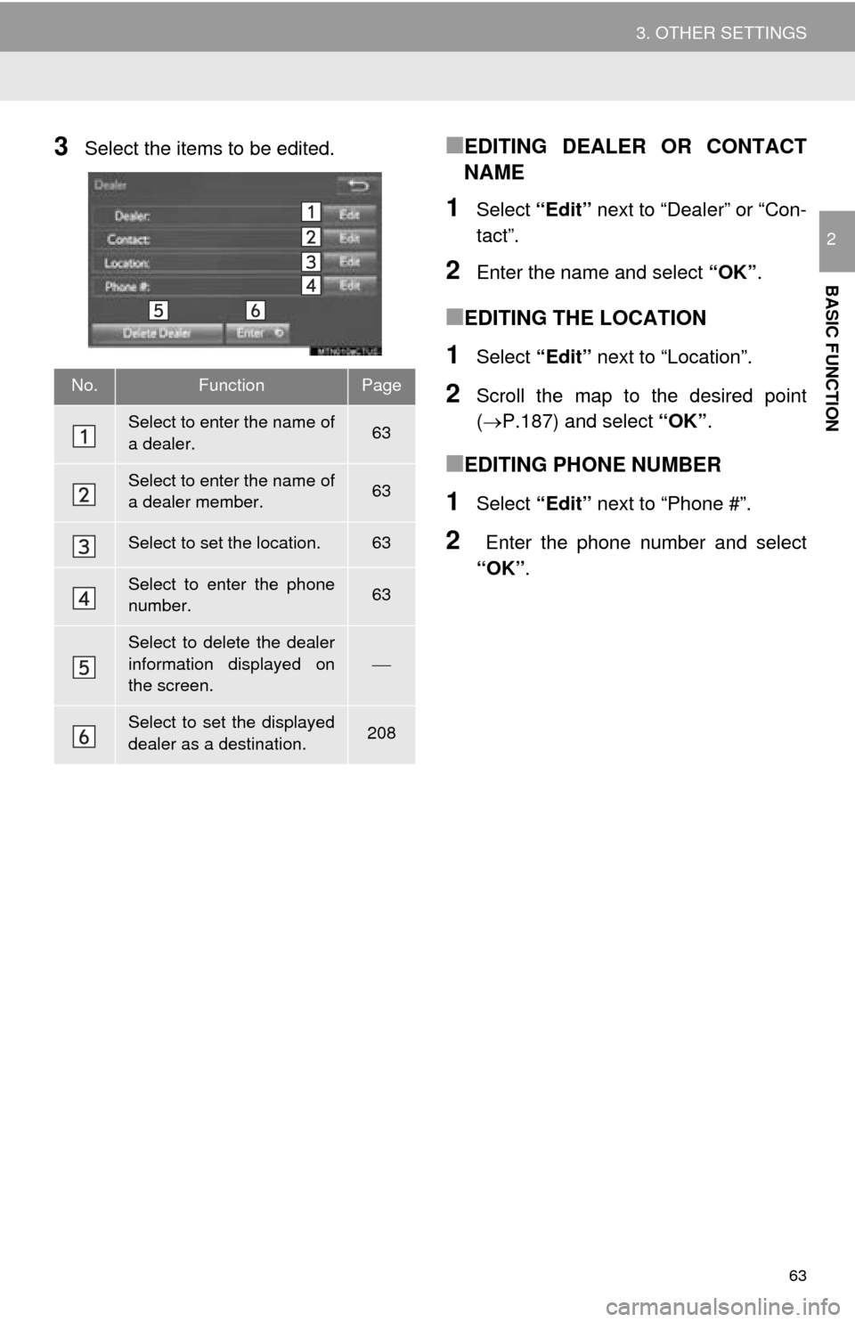 TOYOTA MIRAI 2016 1.G Navigation Manual 63
3. OTHER SETTINGS
BASIC FUNCTION
2
3Select the items to be edited.■EDITING DEALER OR CONTACT
NAME
1Select “Edit” next to “Dealer” or “Con -
tact”.
2Enter the name and select “OK TOYOTA MIRAI 2016 1.G Navigation Manual 63
3. OTHER SETTINGS
BASIC FUNCTION
2
3Select the items to be edited.■EDITING DEALER OR CONTACT
NAME
1Select “Edit” next to “Dealer” or “Con -
tact”.
2Enter the name and select “OK