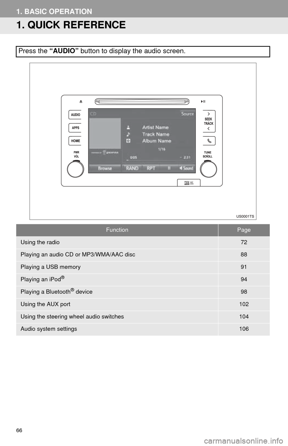 TOYOTA MIRAI 2016 1.G Navigation Manual 66
1. BASIC OPERATION
1. QUICK REFERENCE
Press the “AUDIO” button to display the audio screen.
FunctionPage
Using the radio72
Playing an audio CD or MP3/WMA/AAC disc88
Playing a USB memory91
Playi TOYOTA MIRAI 2016 1.G Navigation Manual 66
1. BASIC OPERATION
1. QUICK REFERENCE
Press the “AUDIO” button to display the audio screen.
FunctionPage
Using the radio72
Playing an audio CD or MP3/WMA/AAC disc88
Playing a USB memory91
Playi