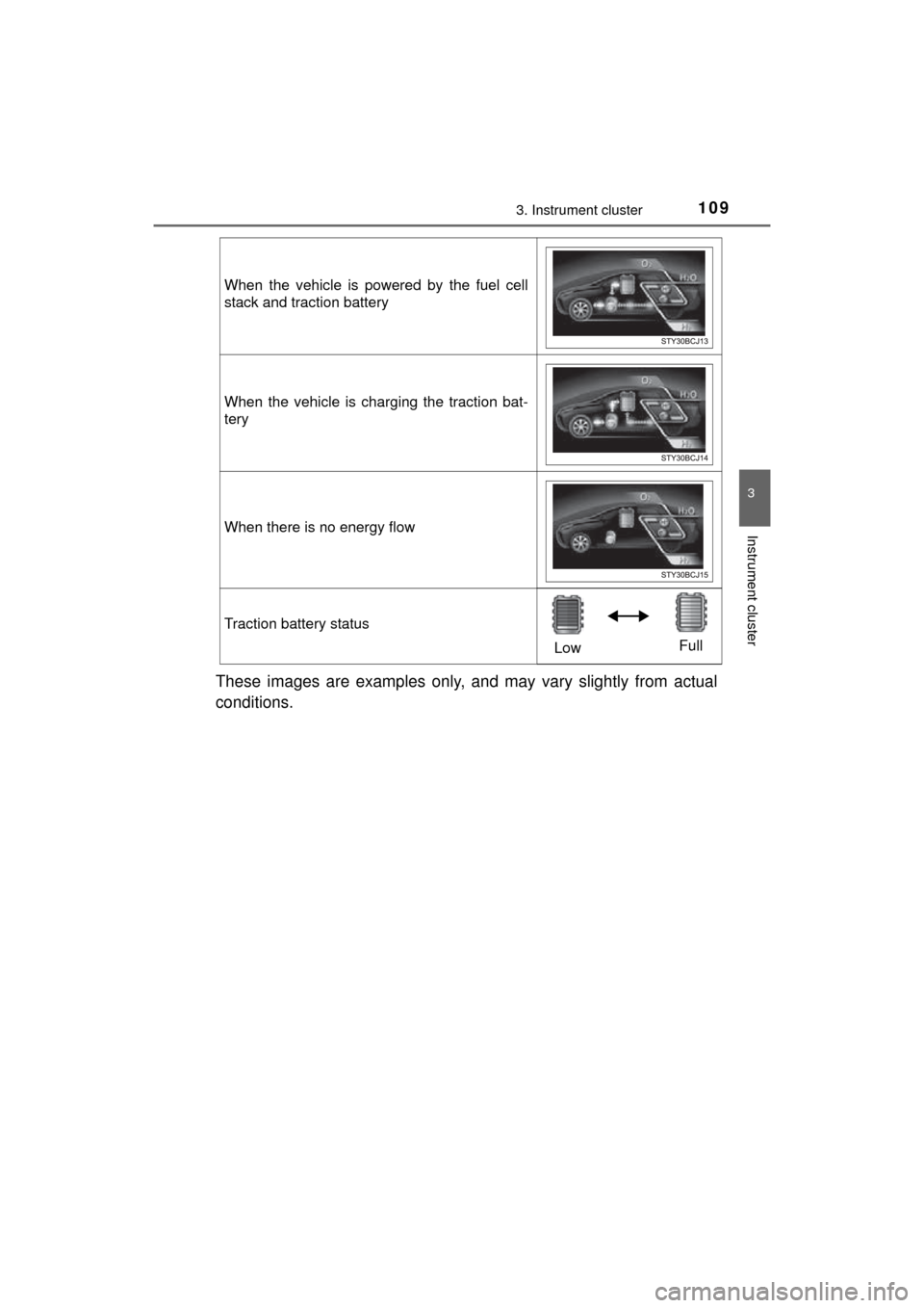 TOYOTA MIRAI 2016 1.G Owners Manual 1093. Instrument cluster
3
Instrument cluster
MIRAI_OM_USA_OM62004U
These images are examples only, and may vary slightly from actual
conditions.
When the vehicle is powered by the fuel cell
stack and TOYOTA MIRAI 2016 1.G Owners Manual 1093. Instrument cluster
3
Instrument cluster
MIRAI_OM_USA_OM62004U
These images are examples only, and may vary slightly from actual
conditions.
When the vehicle is powered by the fuel cell
stack and