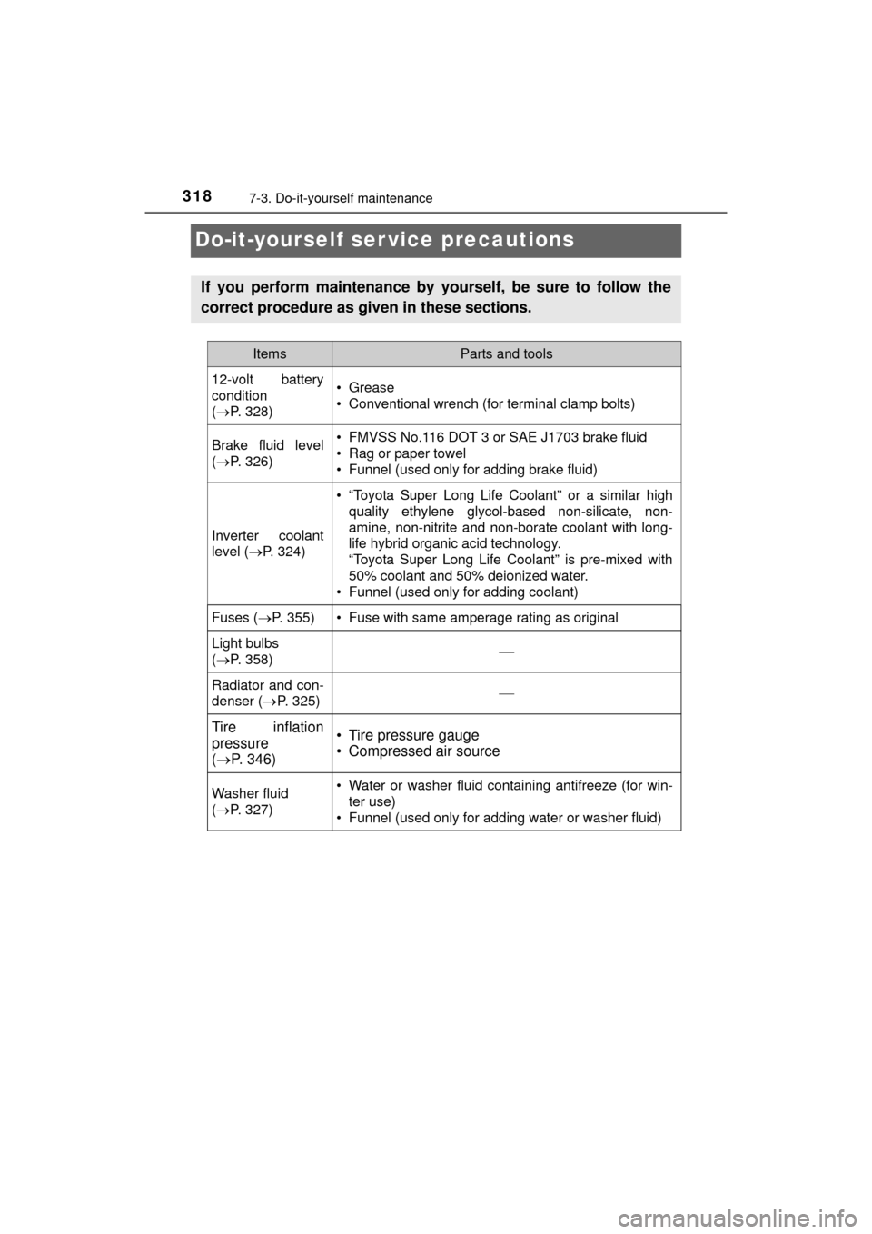 TOYOTA MIRAI 2016 1.G Owners Manual 3187-3. Do-it-yourself maintenance
MIRAI_OM_USA_OM62004U
Do-it-yourself ser vice precautions
If you perform maintenance by yourself, be sure to follow the
correct procedure as given in these sections.