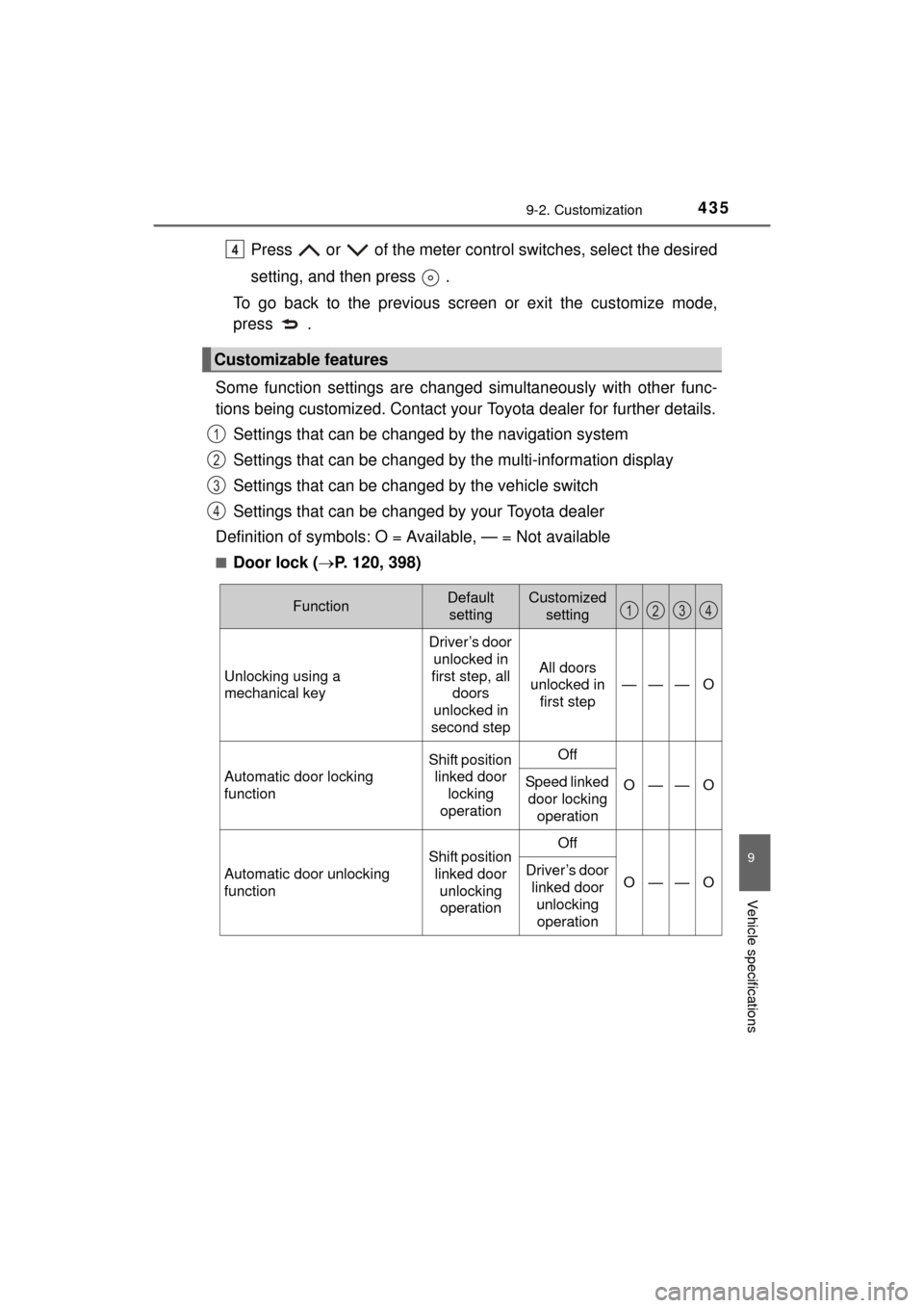 TOYOTA MIRAI 2016 1.G Owners Manual 4359-2. Customization
MIRAI_OM_USA_OM62004U
9
Vehicle specifications
Press or of the meter control switches, select the desired
setting, and then press .
To go back to the previous screen or exi TOYOTA MIRAI 2016 1.G Owners Manual 4359-2. Customization
MIRAI_OM_USA_OM62004U
9
Vehicle specifications
Press or of the meter control switches, select the desired
setting, and then press .
To go back to the previous screen or exi