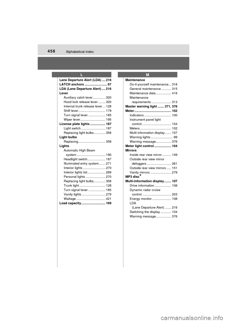 TOYOTA MIRAI 2016 1.G Owners Manual 456Alphabetical index
MIRAI_OM_USA_OM62004U
Lane Departure Alert (LDA) .... 216
LATCH anchors ......................... 67
LDA (Lane Departure Alert) .... 216
LeverAuxiliary catch lever ..............
