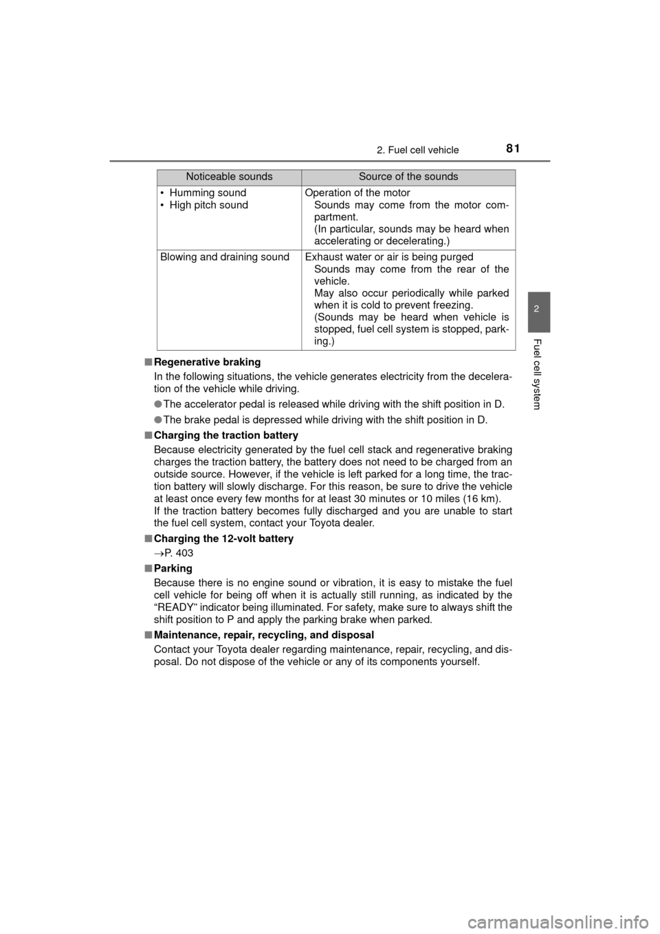 TOYOTA MIRAI 2016 1.G Owners Manual 812. Fuel cell vehicle
2
Fuel cell system
MIRAI_OM_USA_OM62004U■
Regenerative braking
In the following situations, the vehicle generates electricity from the decelera-
tion of the vehicle while driv