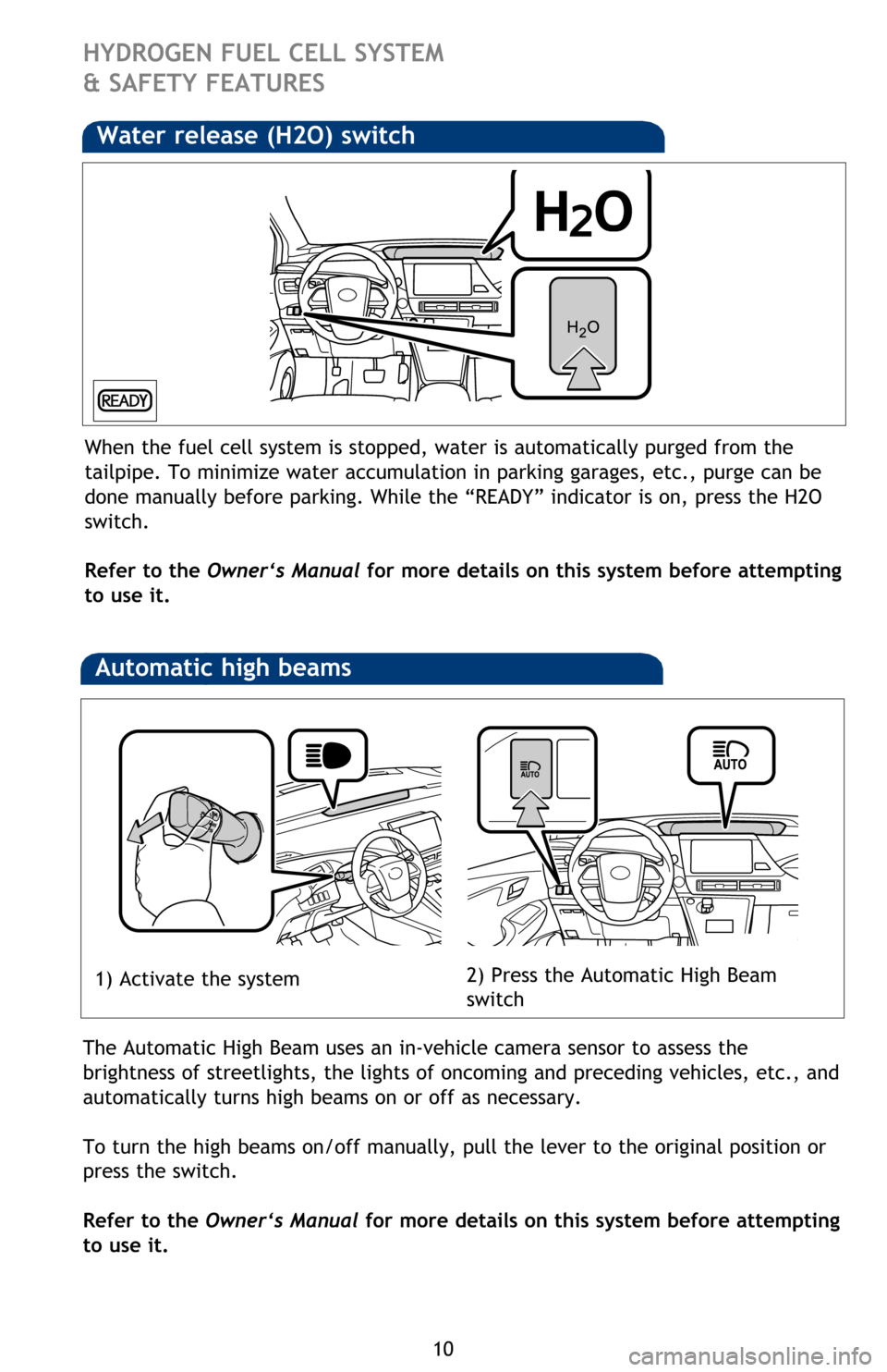 TOYOTA MIRAI 2016 1.G Quick Reference Guide 10 The Automatic High Beam uses an in-vehicle camera sensor to assess the 
brightness of streetlights, the lights of oncoming and preceding vehicles, etc., and 
automatically turns high beams on or of