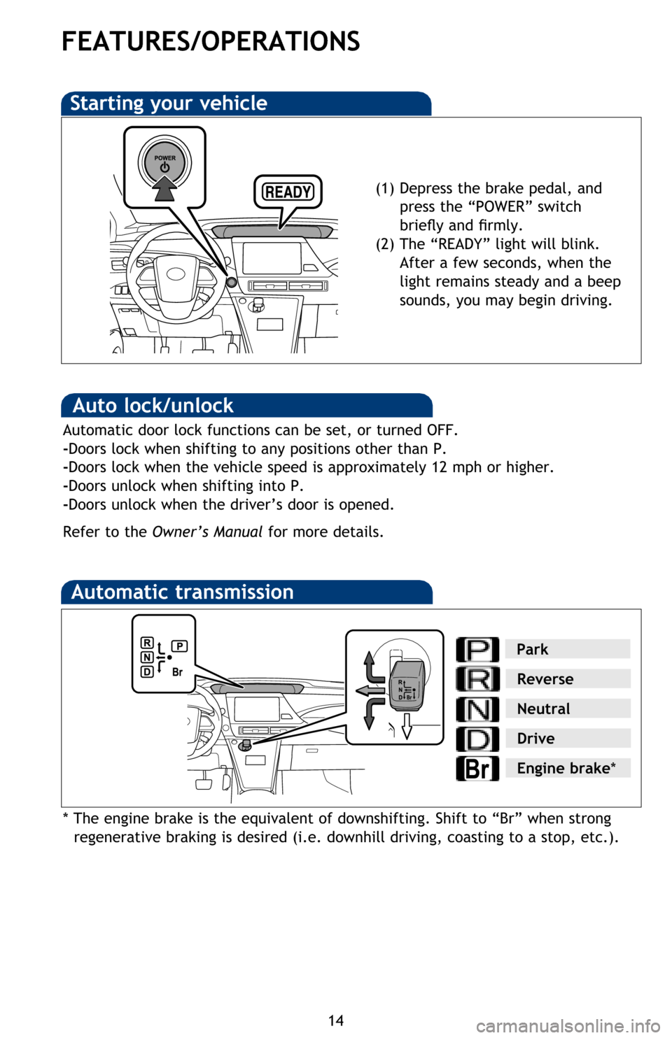 TOYOTA MIRAI 2016 1.G Quick Reference Guide 14
FEATURES/OPERATIONS
Auto lock/unlock
Automatic door lock functions can be set, or turned OFF.
-Doors lock when shifting to any positions other than P.
-Doors lock when the vehicle speed is approxim