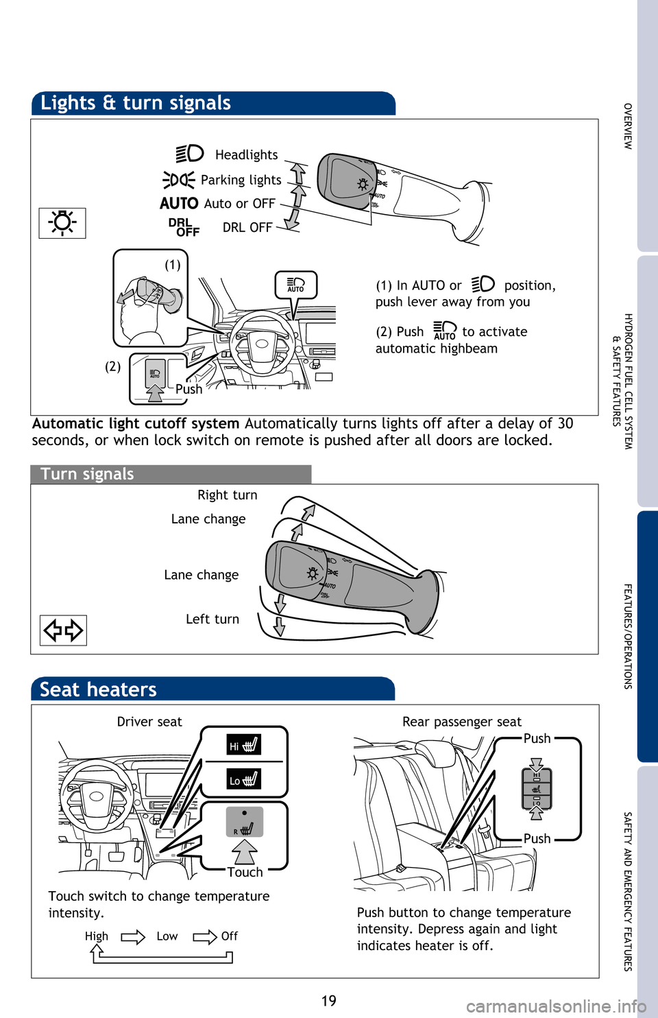 TOYOTA MIRAI 2016 1.G Quick Reference Guide 19
OVERVIEWHYDROGEN FUEL CELL SYSTEM
& SAFETY FEATURESFEATURES/OPERATIONS
SAFETY AND EMERGENCY FEATURESLights & turn signals
Turn signals
Right turn
Lane change
Lane change
Left turn
Headlights
Parkin