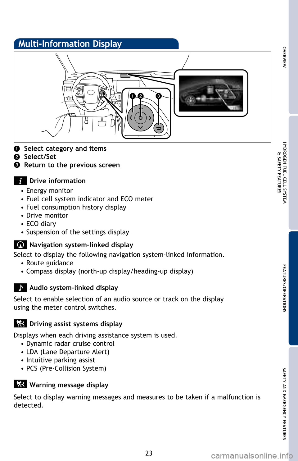 TOYOTA MIRAI 2016 1.G Quick Reference Guide 23
OVERVIEWHYDROGEN FUEL CELL SYSTEM
& SAFETY FEATURESFEATURES/OPERATIONS
SAFETY AND EMERGENCY FEATURESMulti-Information Display
 Drive information
 • Energy monitor
  • Fuel cell system indicator