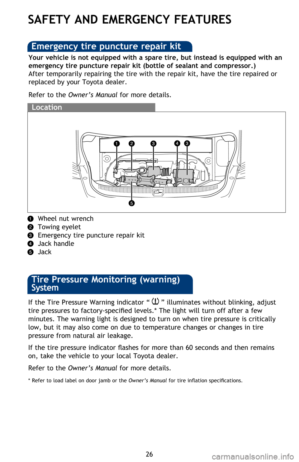 TOYOTA MIRAI 2016 1.G Quick Reference Guide 26
SAFETY AND EMERGENCY FEATURES
Emergency tire puncture repair kit
Location
Wheel nut wrench
Towing eyelet
Emergency tire puncture repair kit
Jack handle
Jack
Your vehicle is not equipped with a spar TOYOTA MIRAI 2016 1.G Quick Reference Guide 26
SAFETY AND EMERGENCY FEATURES
Emergency tire puncture repair kit
Location
Wheel nut wrench
Towing eyelet
Emergency tire puncture repair kit
Jack handle
Jack
Your vehicle is not equipped with a spar